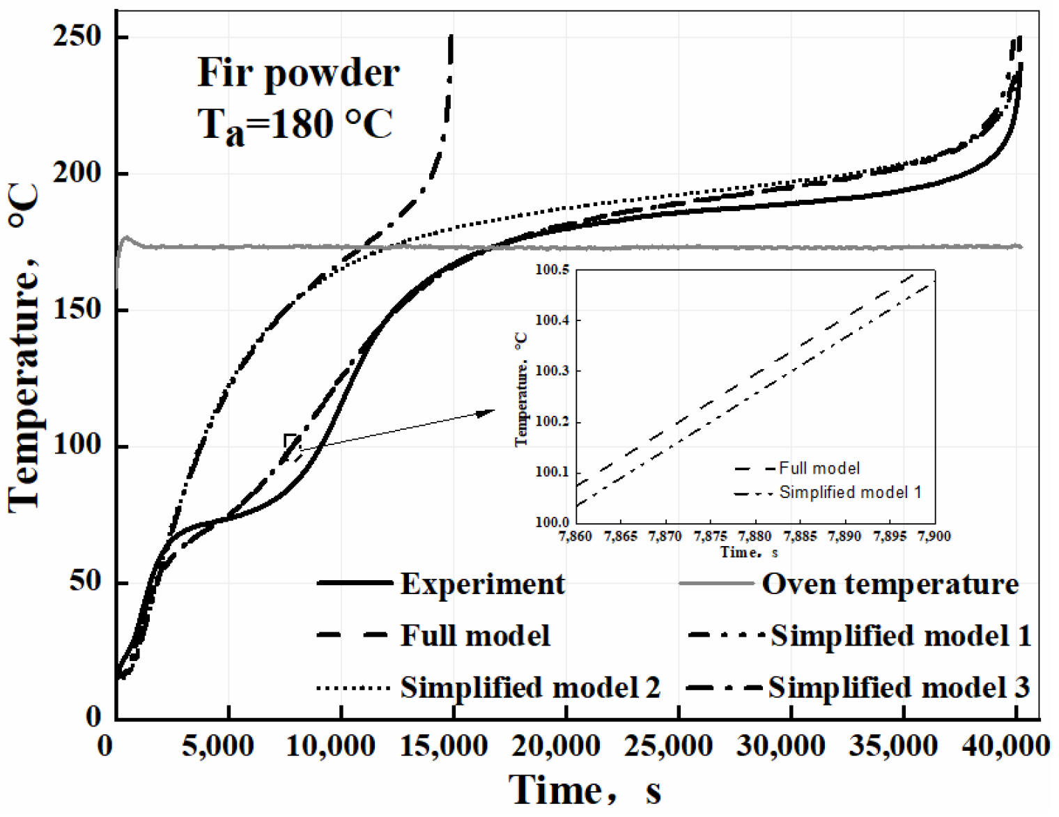 Energies 16 04048 g006
