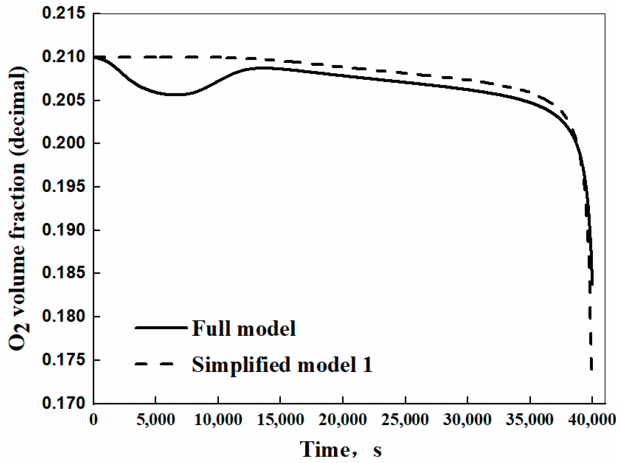 Energies 16 04048 g007