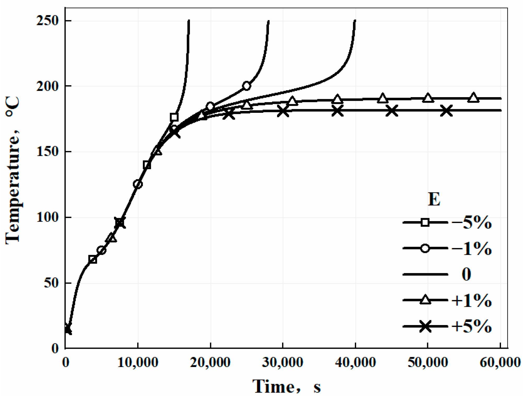 Energies 16 04048 g008