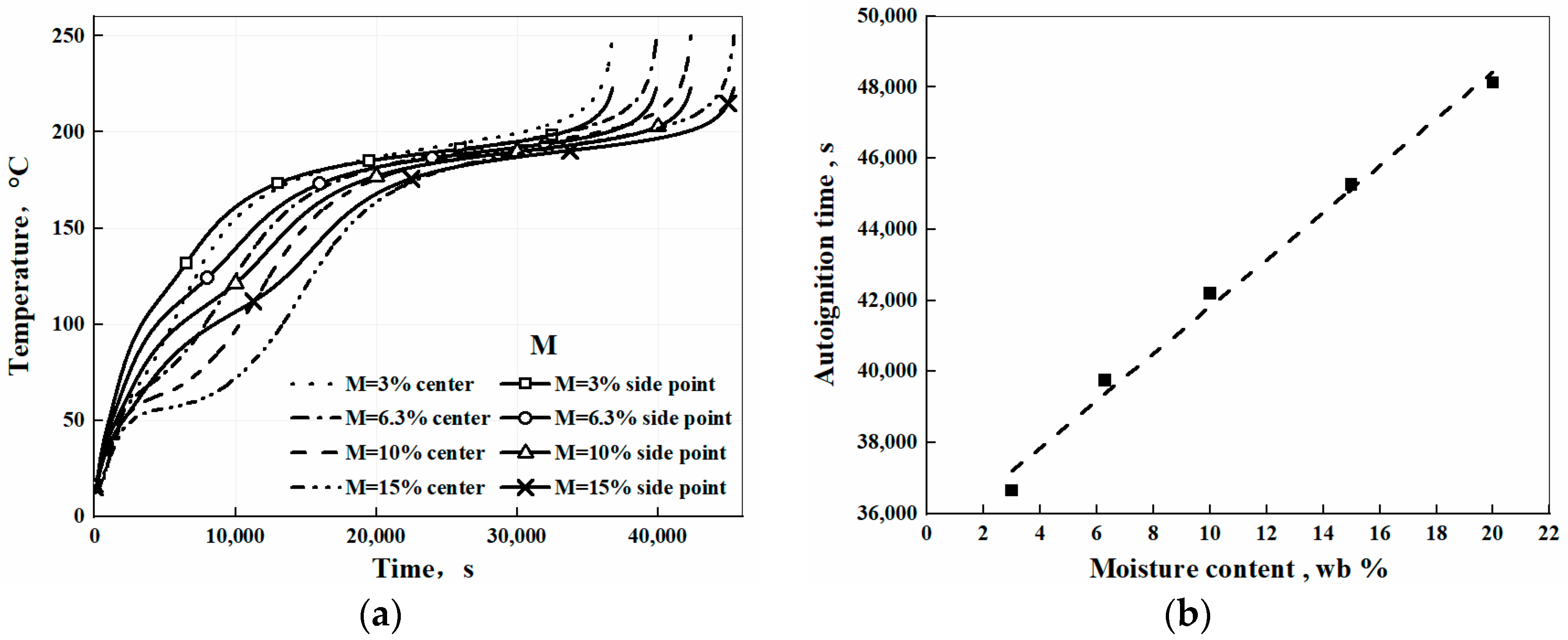 Energies 16 04048 g010
