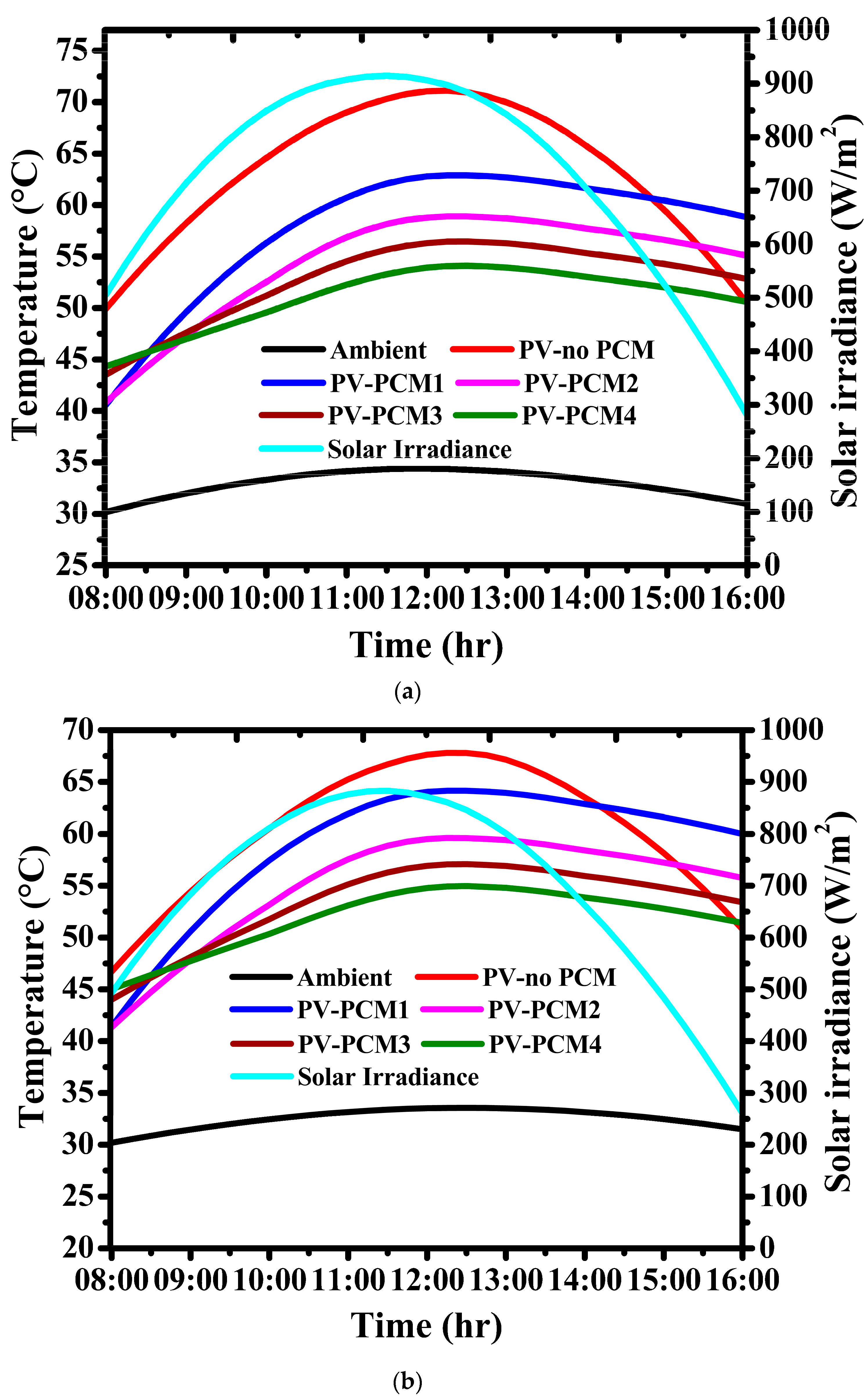 Energies 16 04049 g003 Energies 16 04049 g003