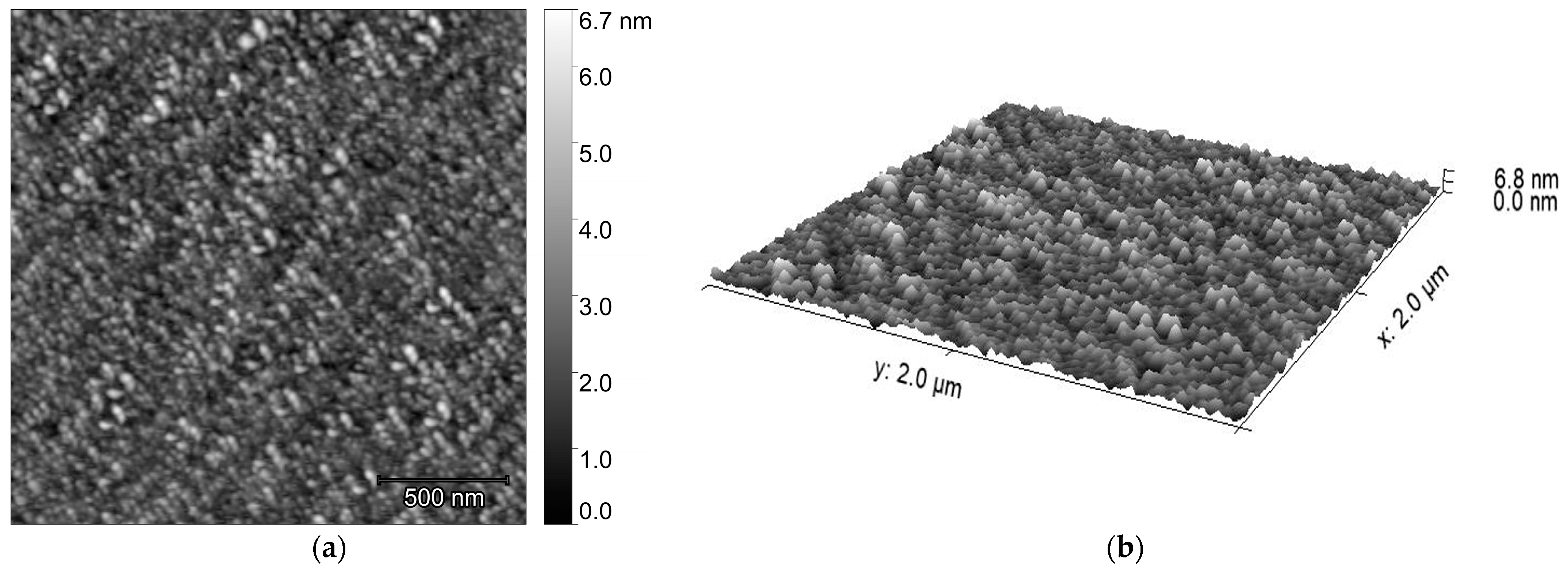Energies 16 04050 g008 Energies 16 04050 g008