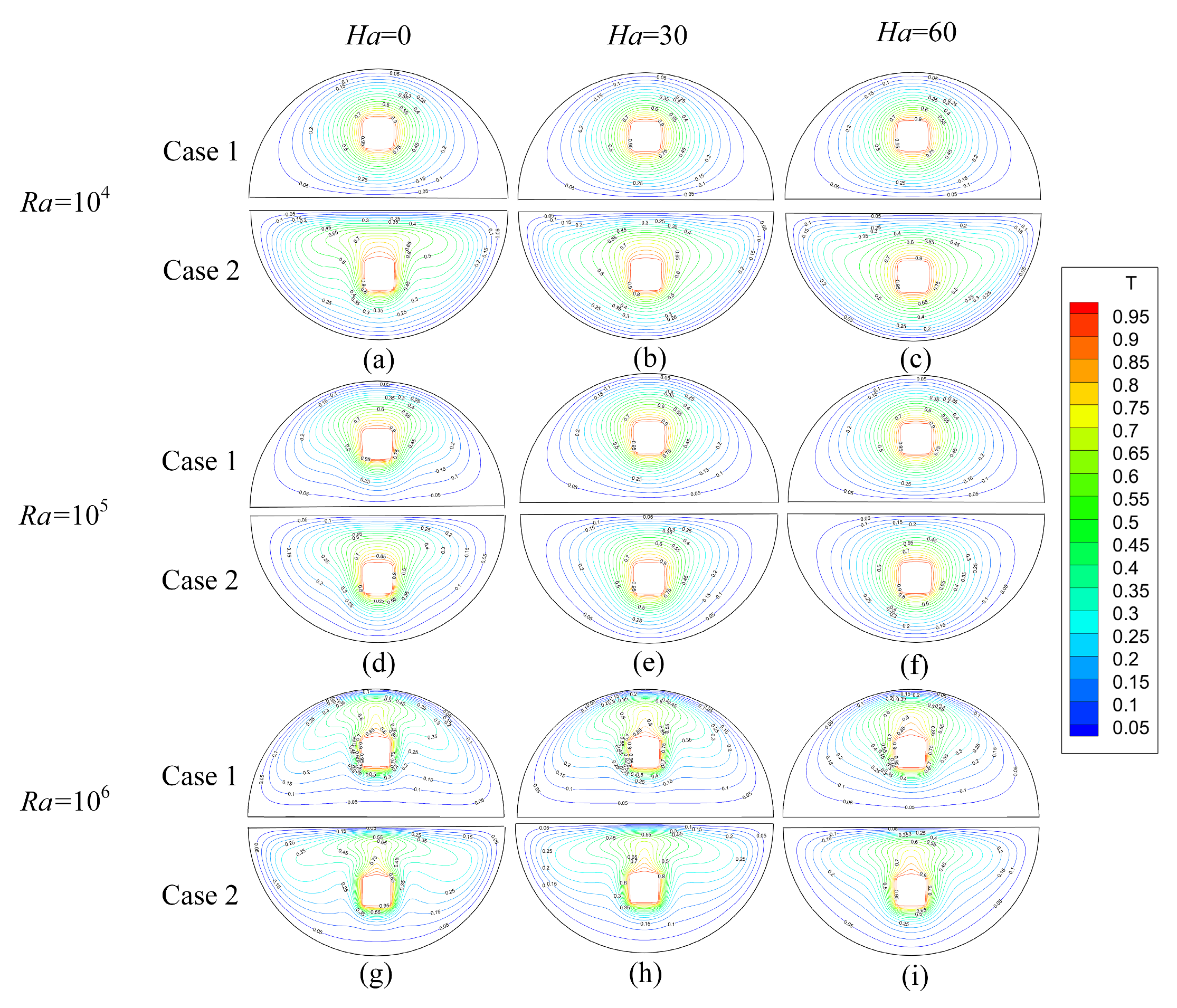Energies 16 04055 g008