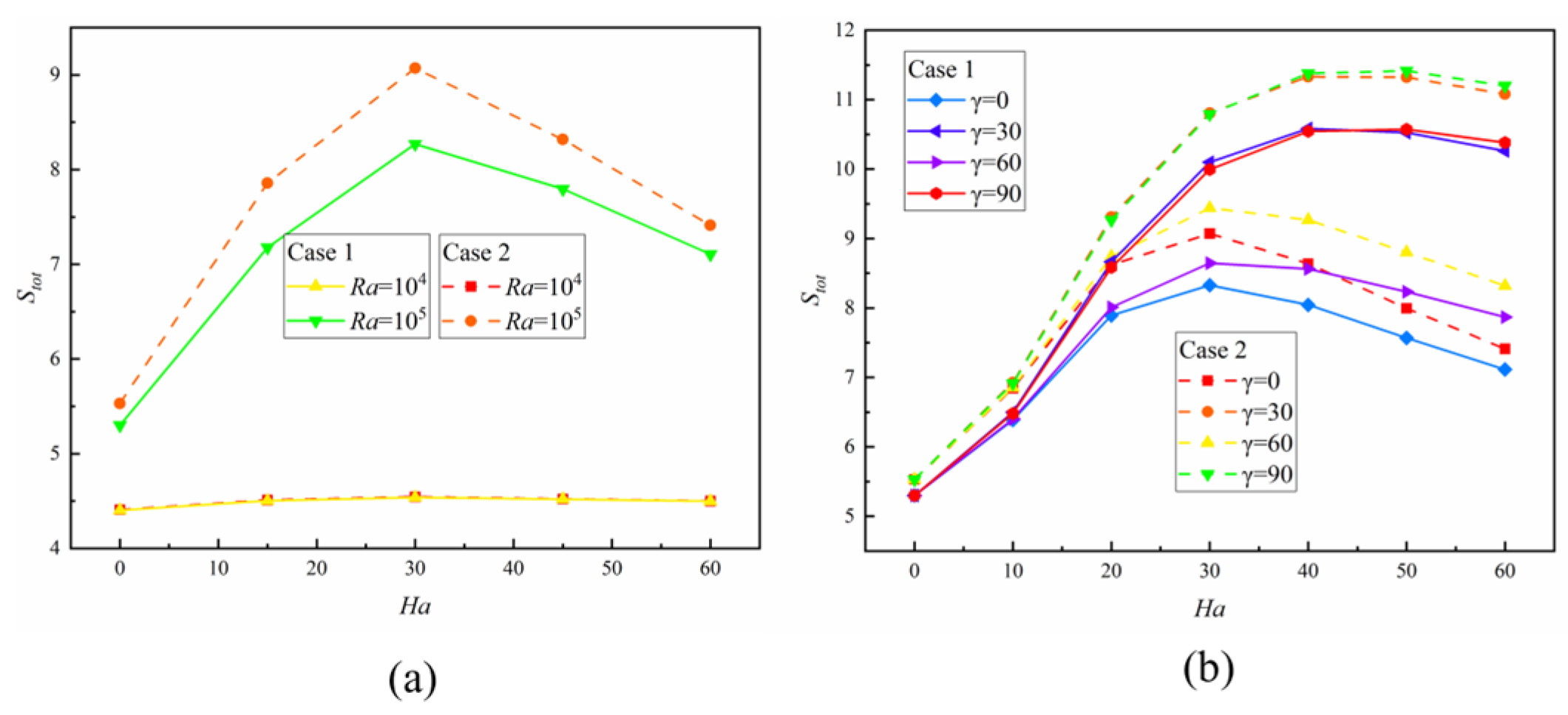 Energies 16 04055 g012