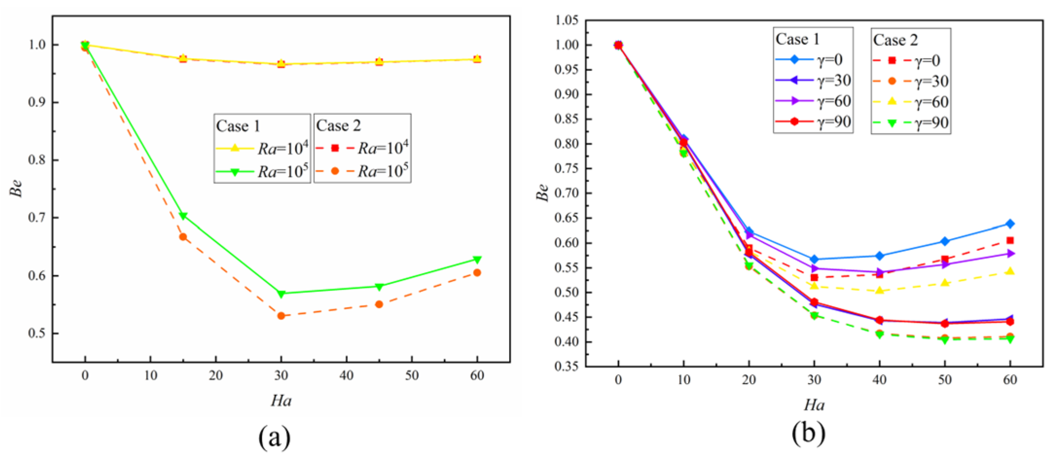 Energies 16 04055 g013