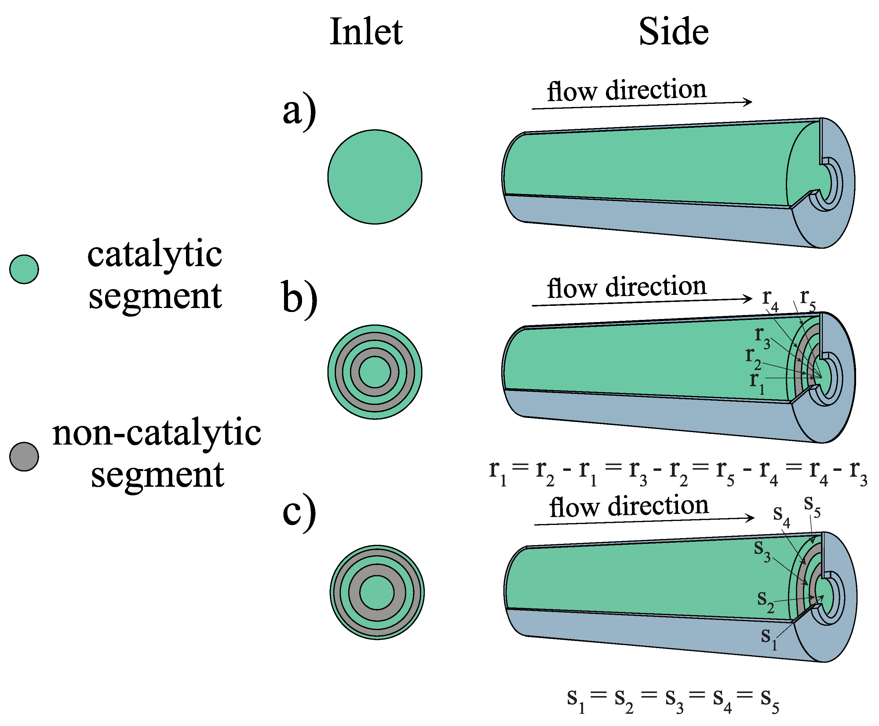 Energies 16 04058 g001 Energies 16 04058 g001