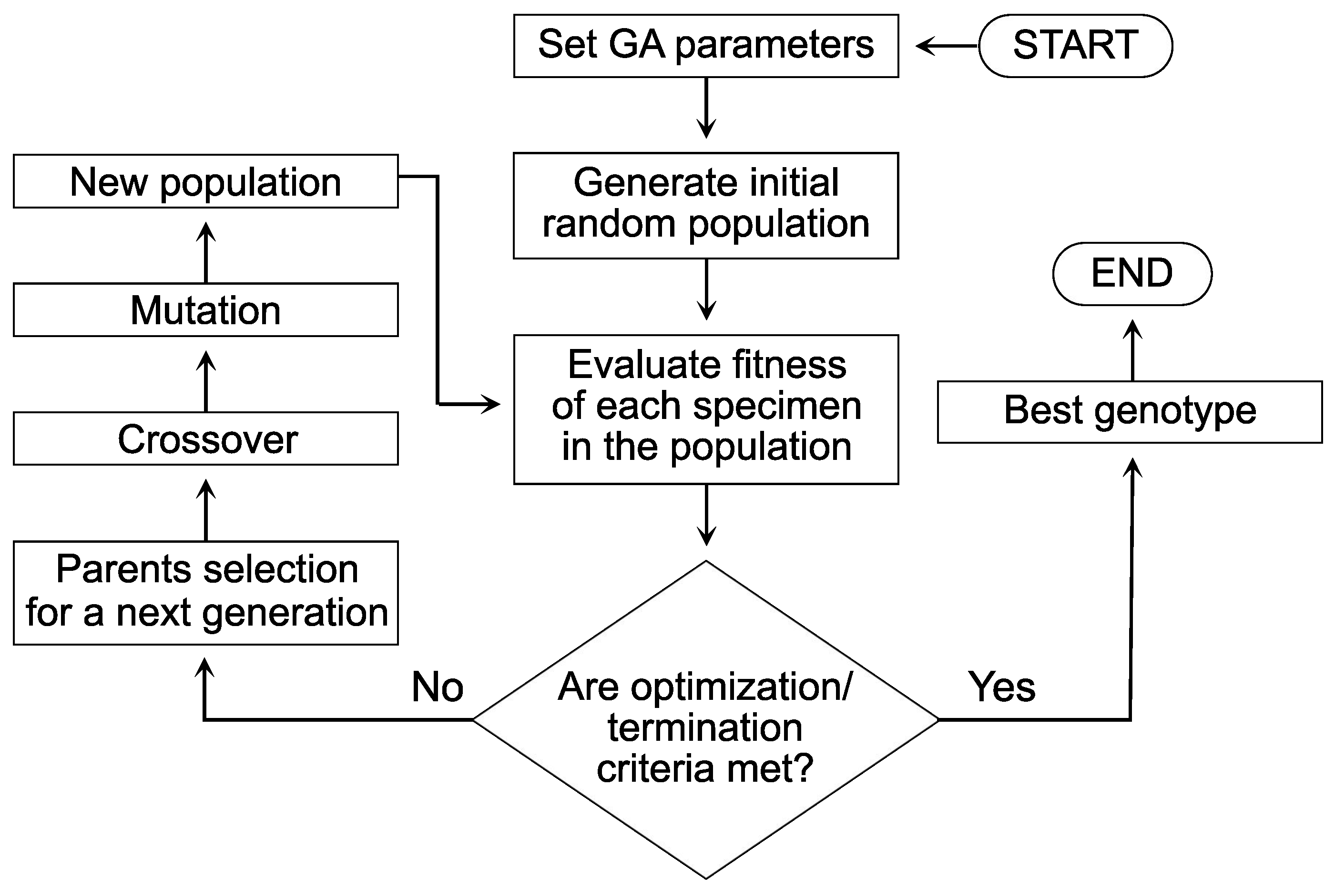 Energies 16 04058 g004 Energies 16 04058 g004