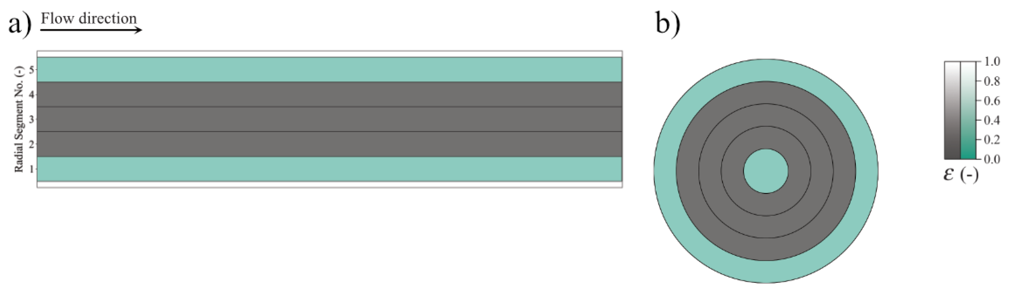 Energies 16 04058 g009 Energies 16 04058 g009