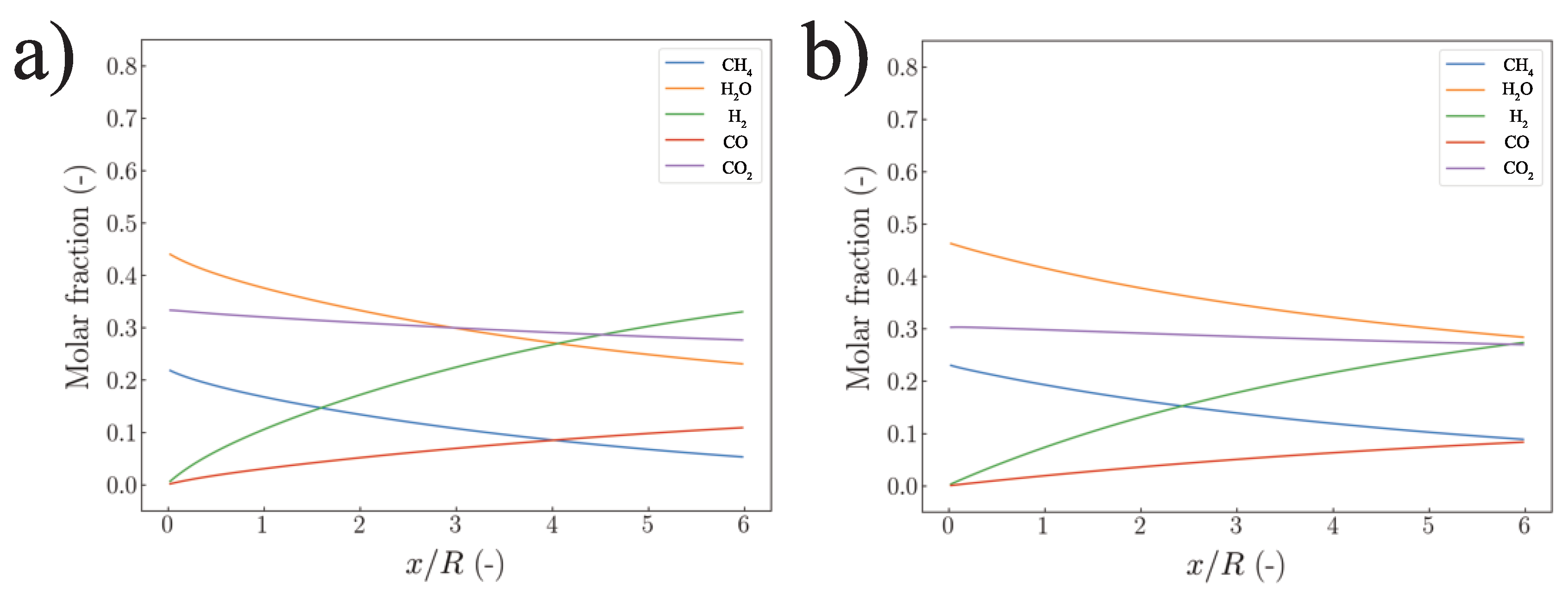 Energies 16 04058 g011 Energies 16 04058 g011