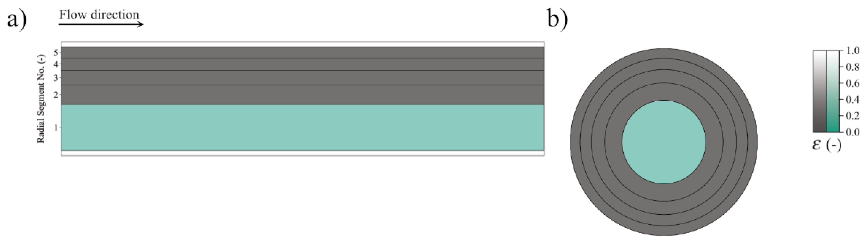 Energies 16 04058 g012 Energies 16 04058 g012