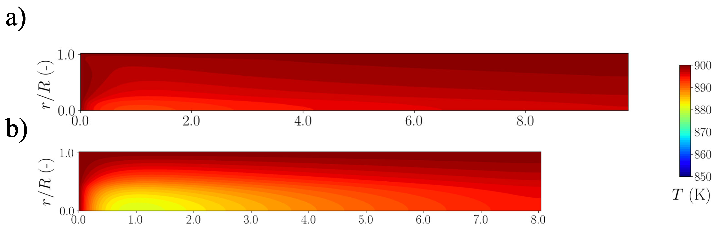 Energies 16 04058 g013 Energies 16 04058 g013