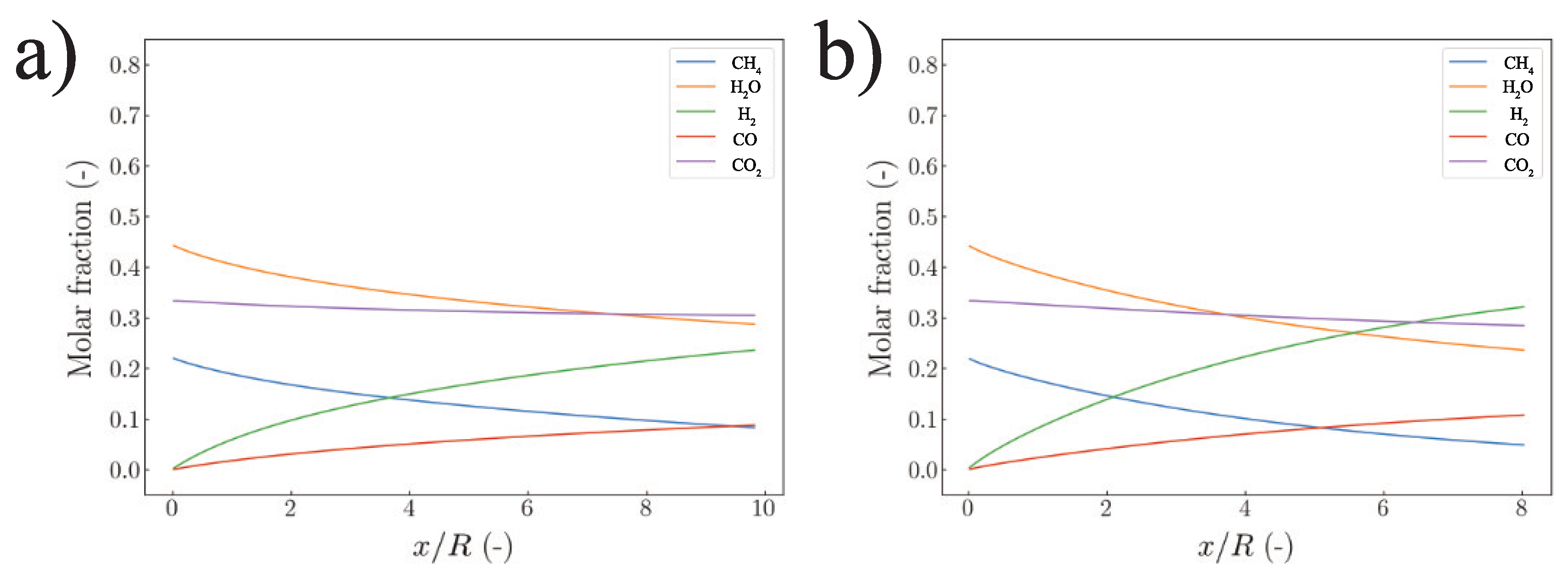 Energies 16 04058 g014 Energies 16 04058 g014
