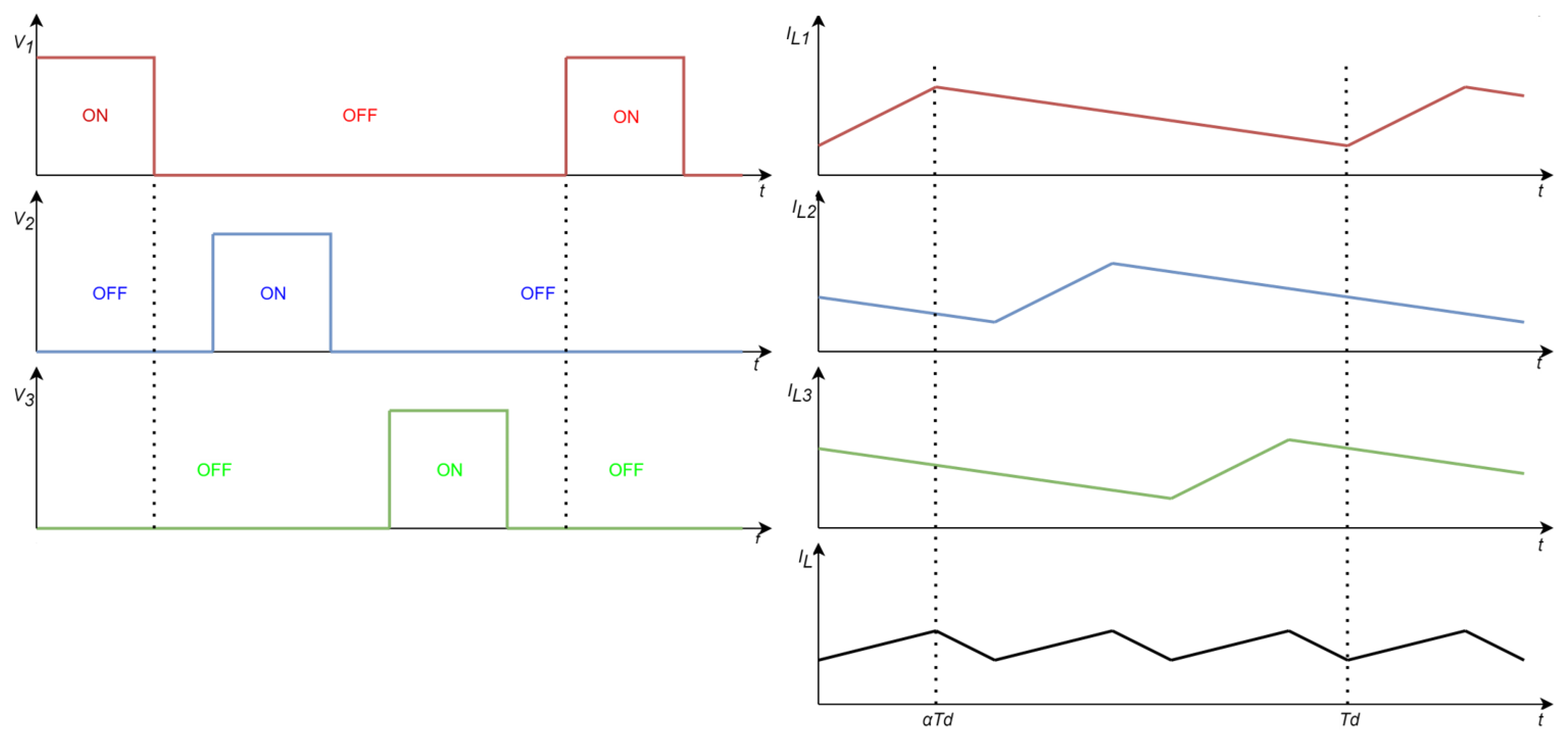 Energies 16 04068 g002