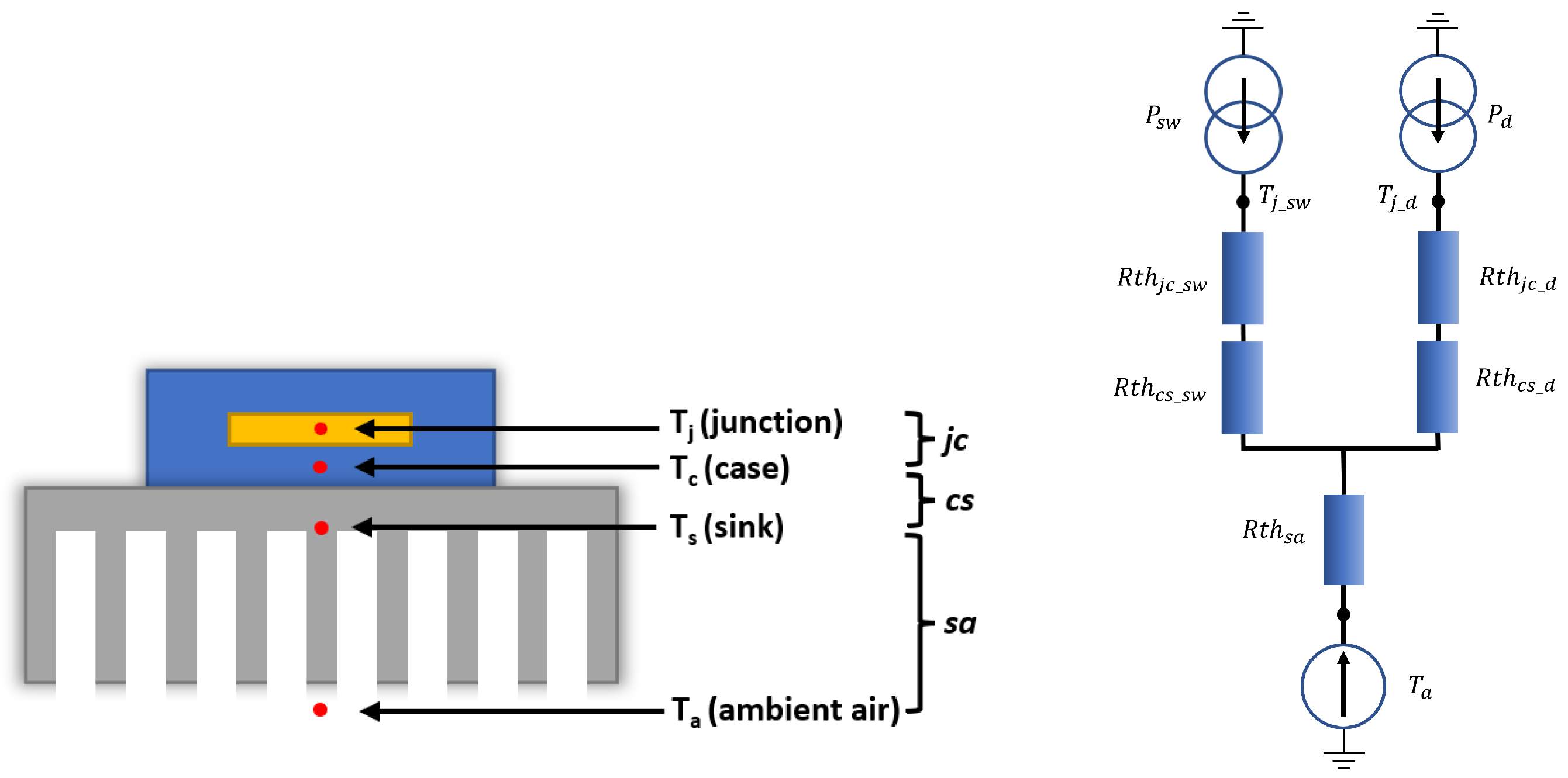 Energies 16 04068 g007