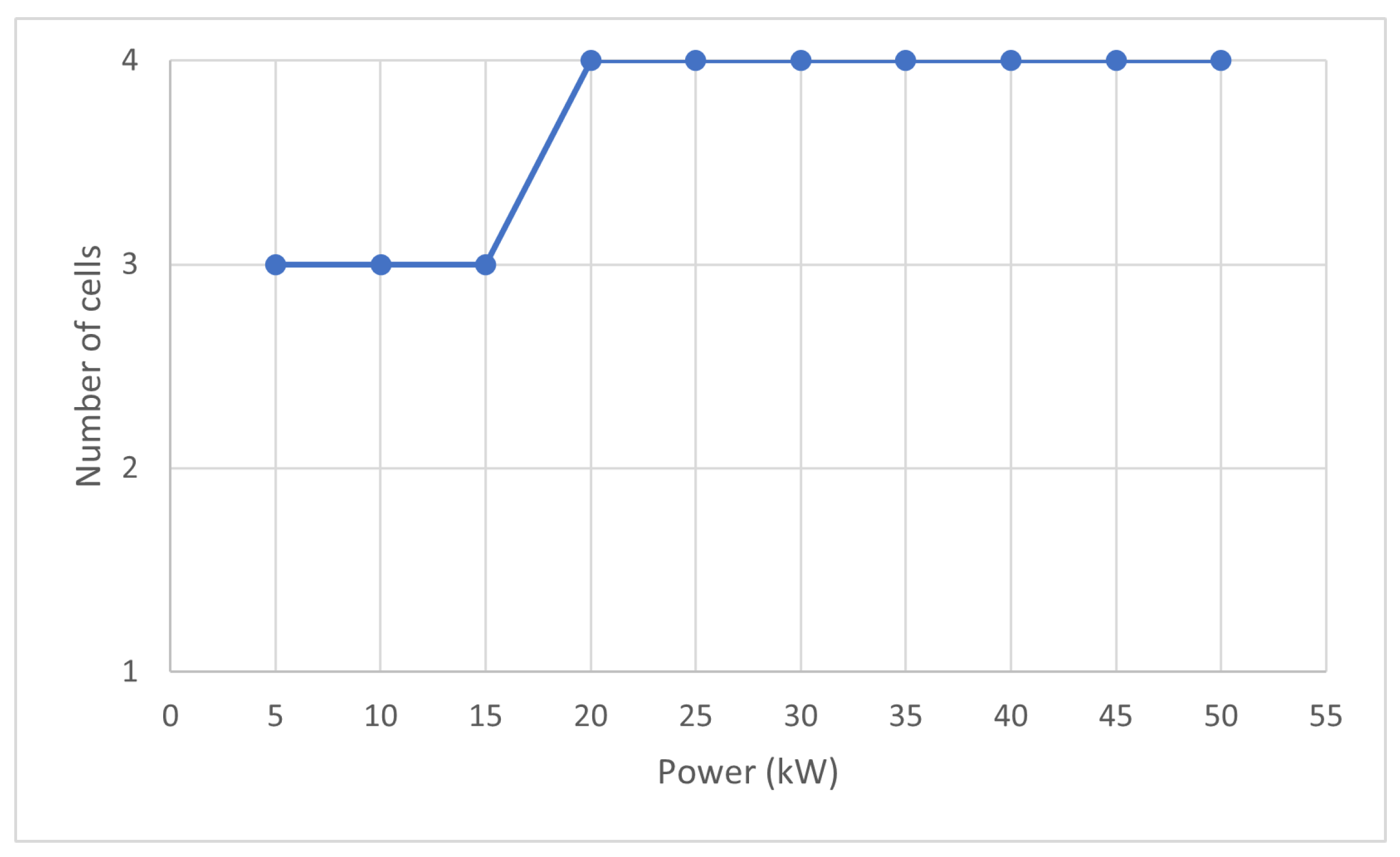 Energies 16 04068 g012