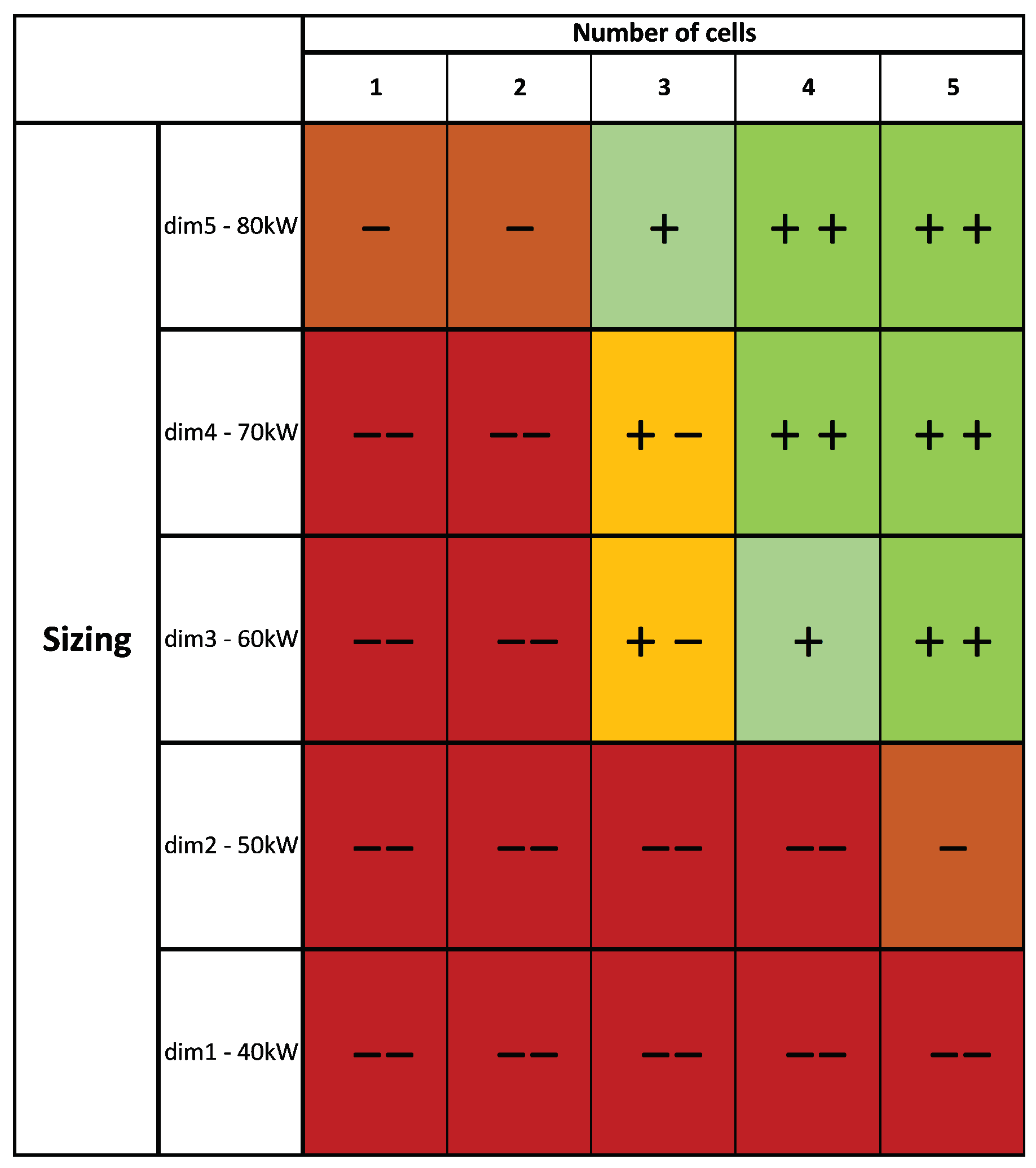 Energies 16 04068 g014