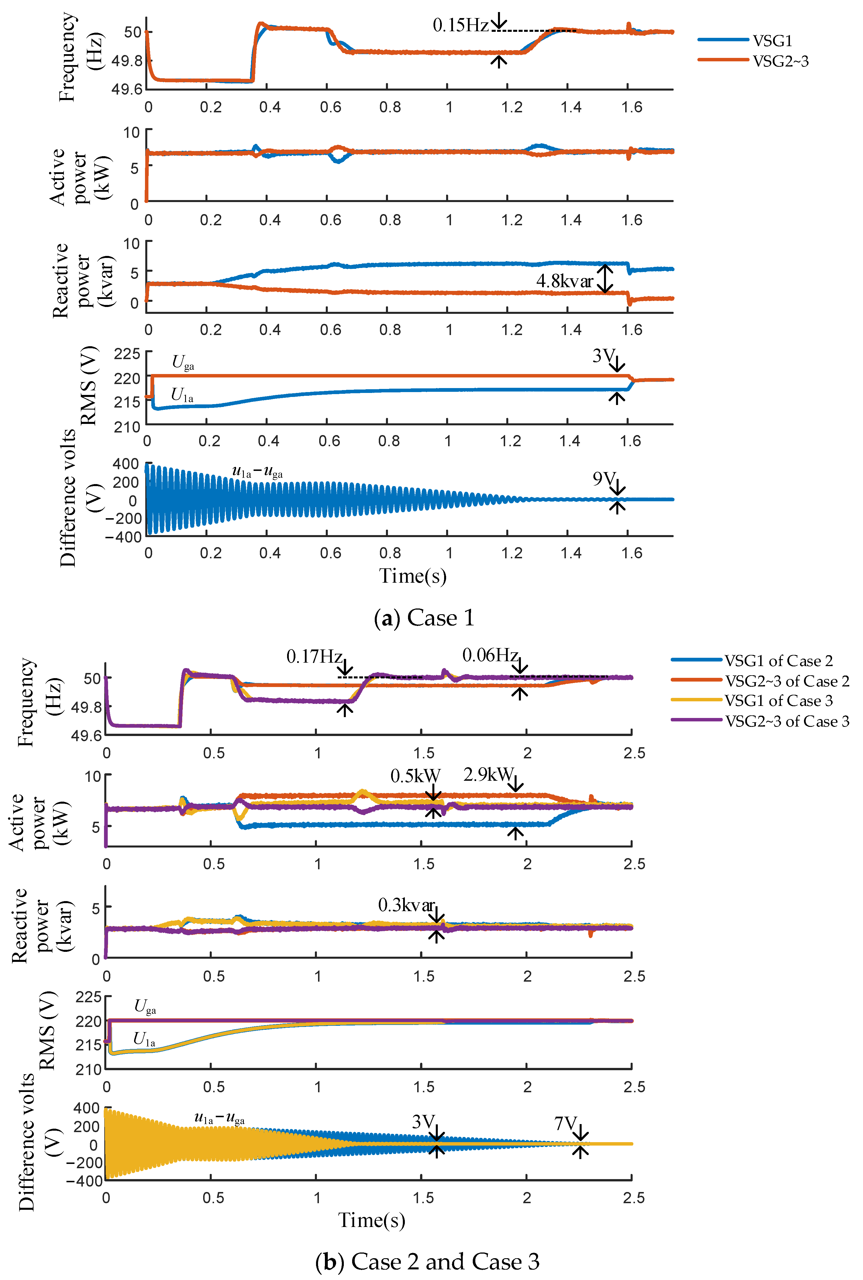 Energies 16 04069 g009