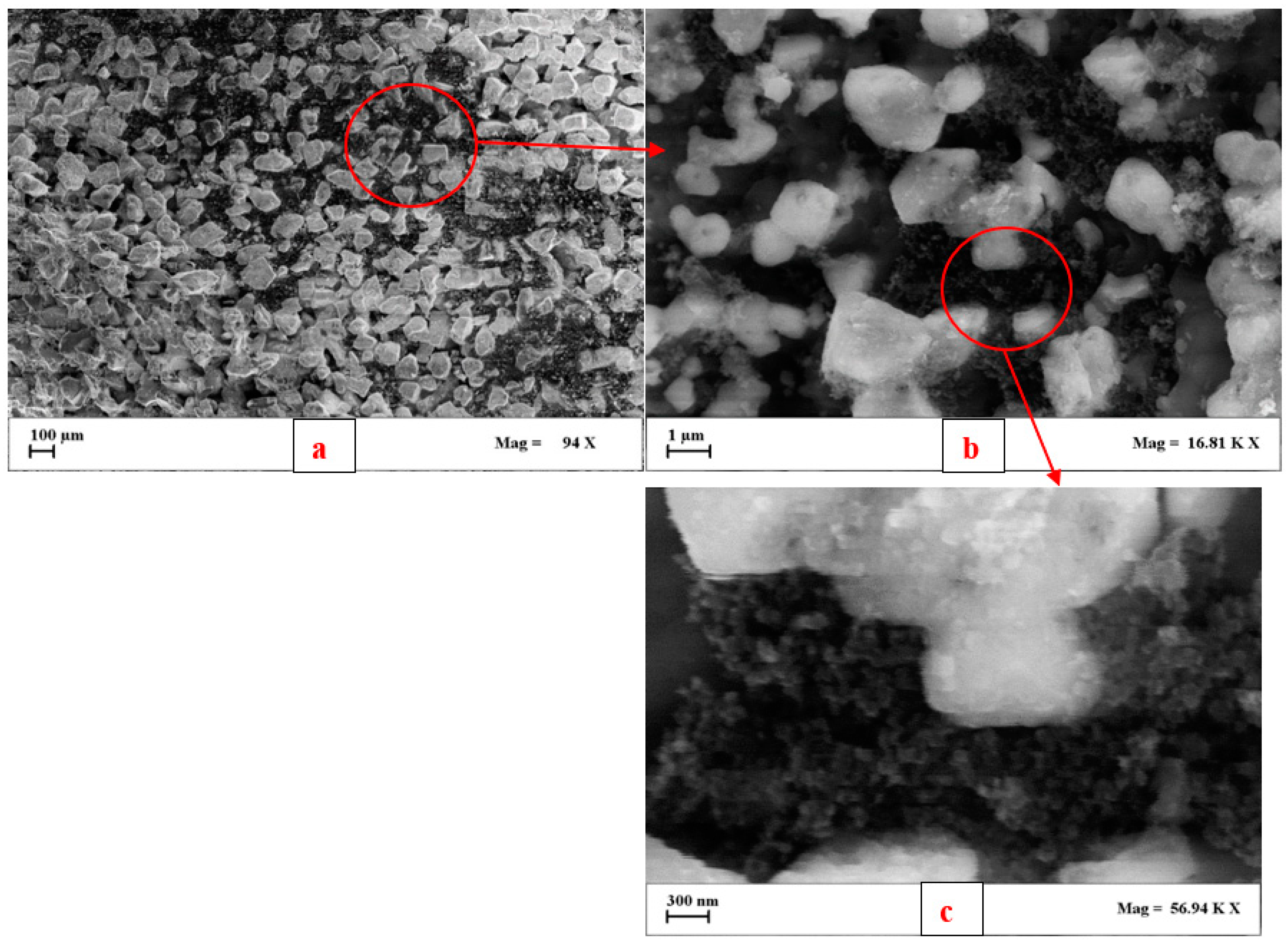 Energies 16 04071 g004 Energies 16 04071 g004