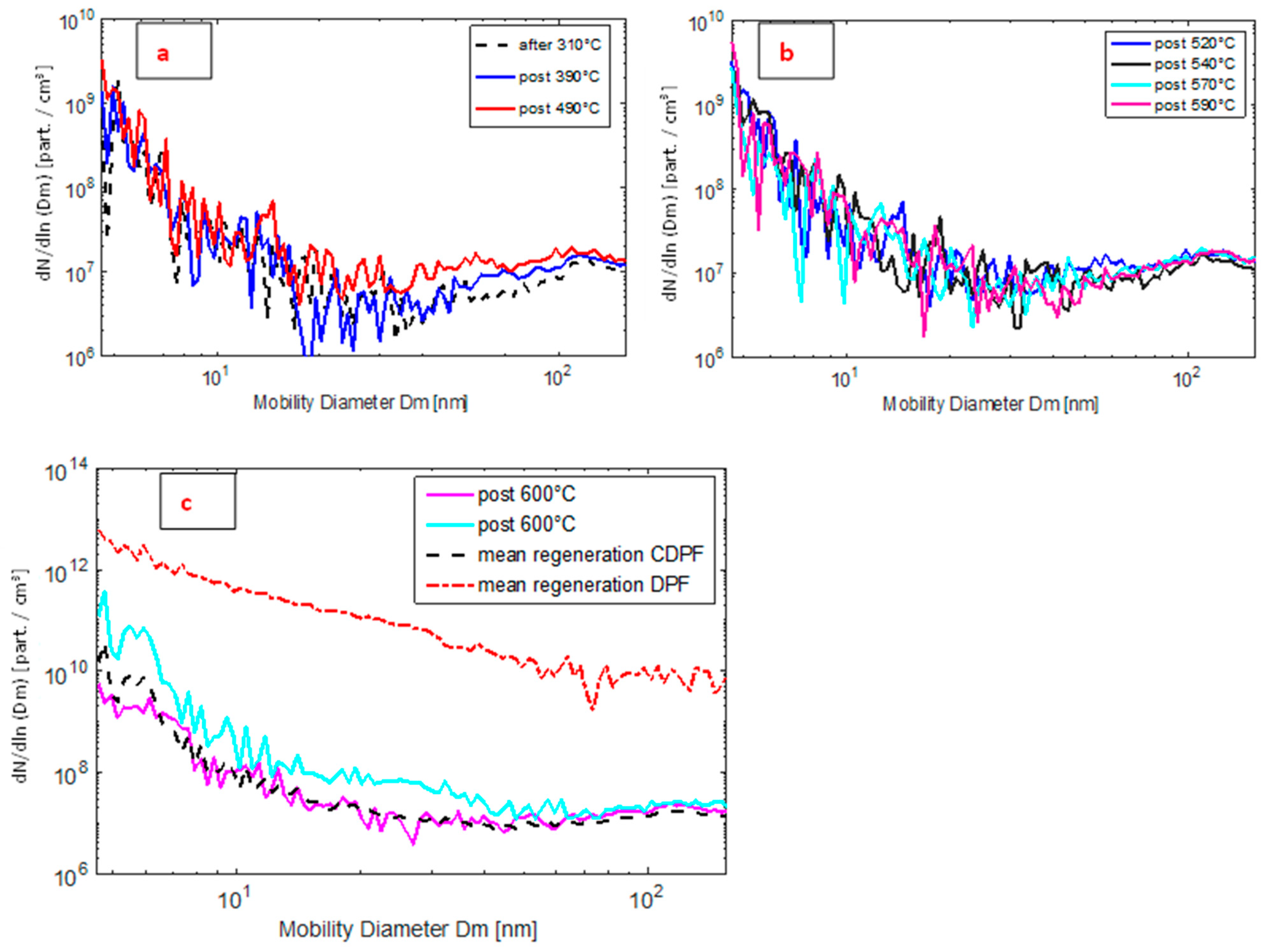 Energies 16 04071 g012 Energies 16 04071 g012