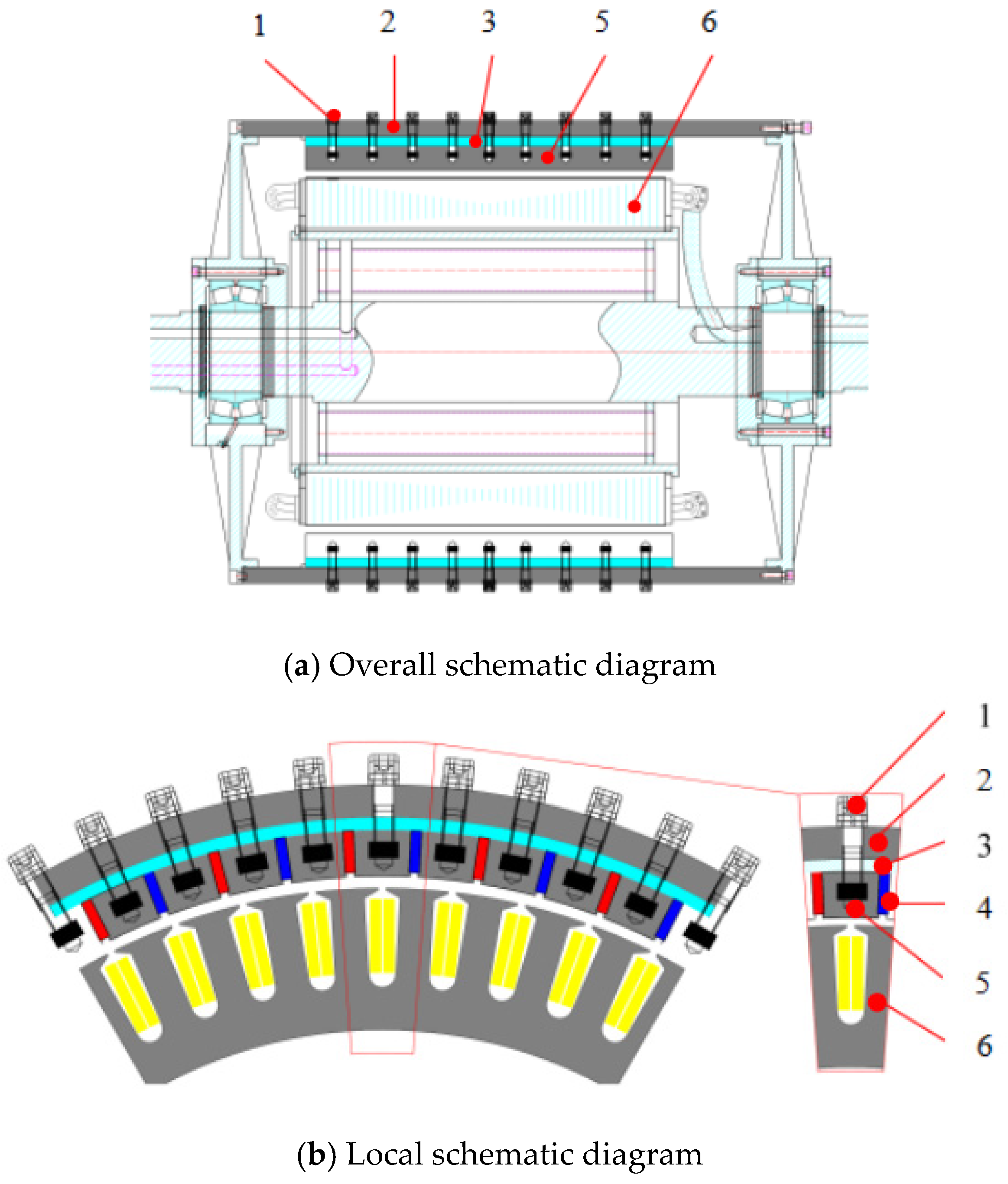 Energies 16 04078 g001