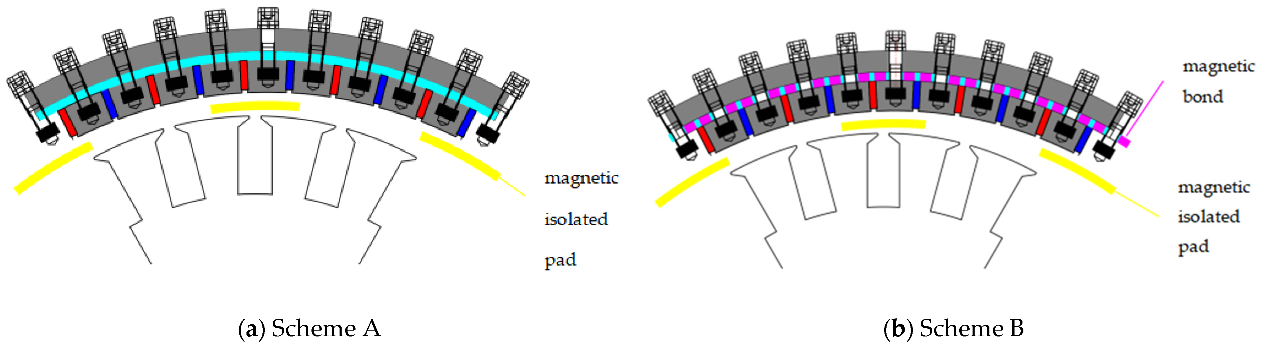 Energies 16 04078 g003