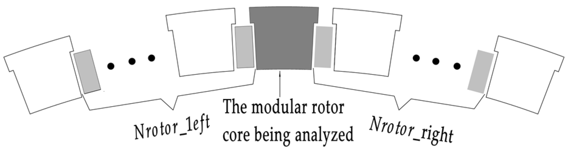 Energies 16 04078 g005