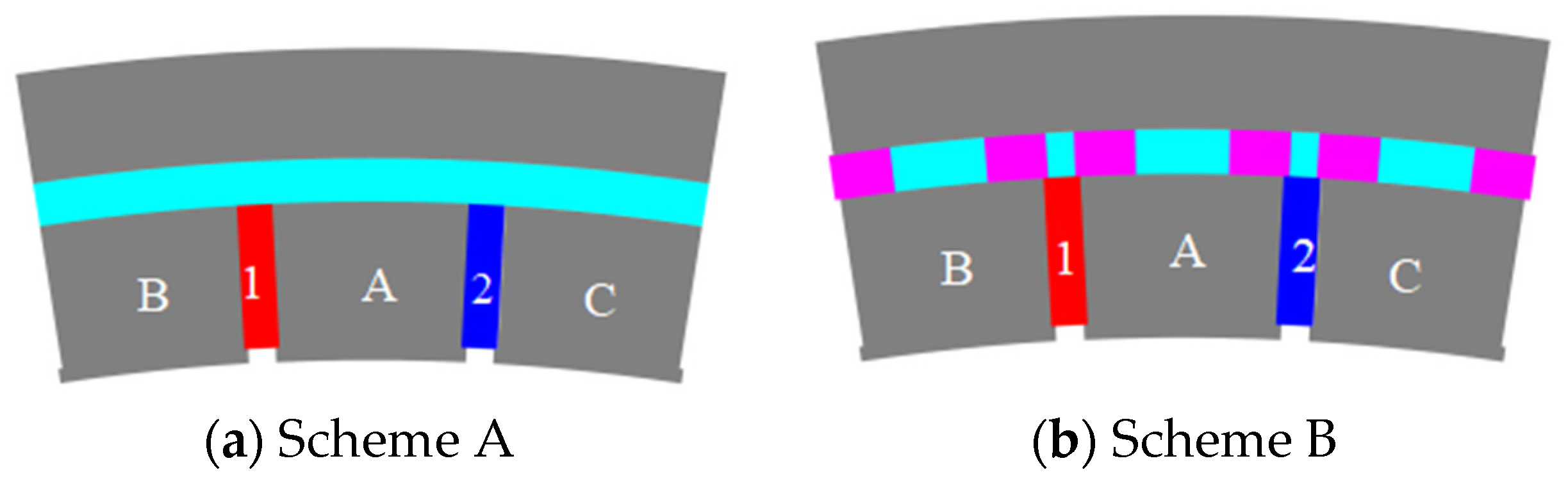 Energies 16 04078 g006