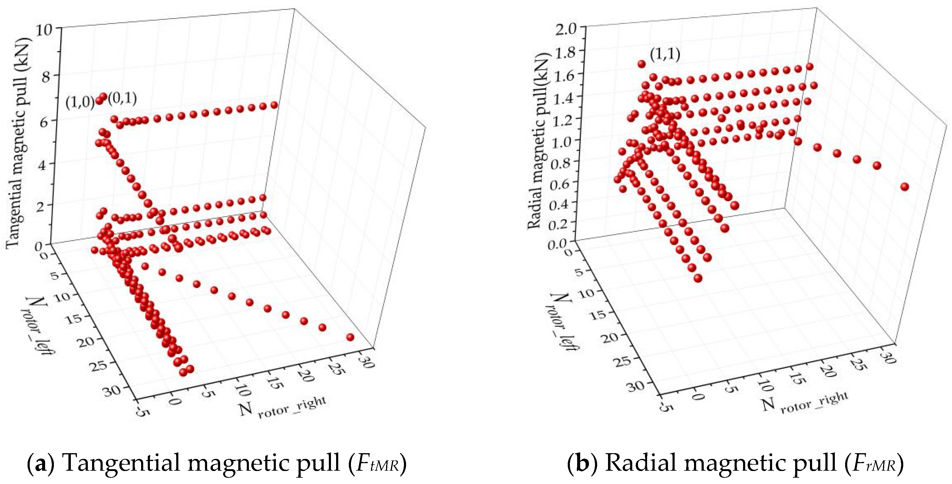 Energies 16 04078 g008