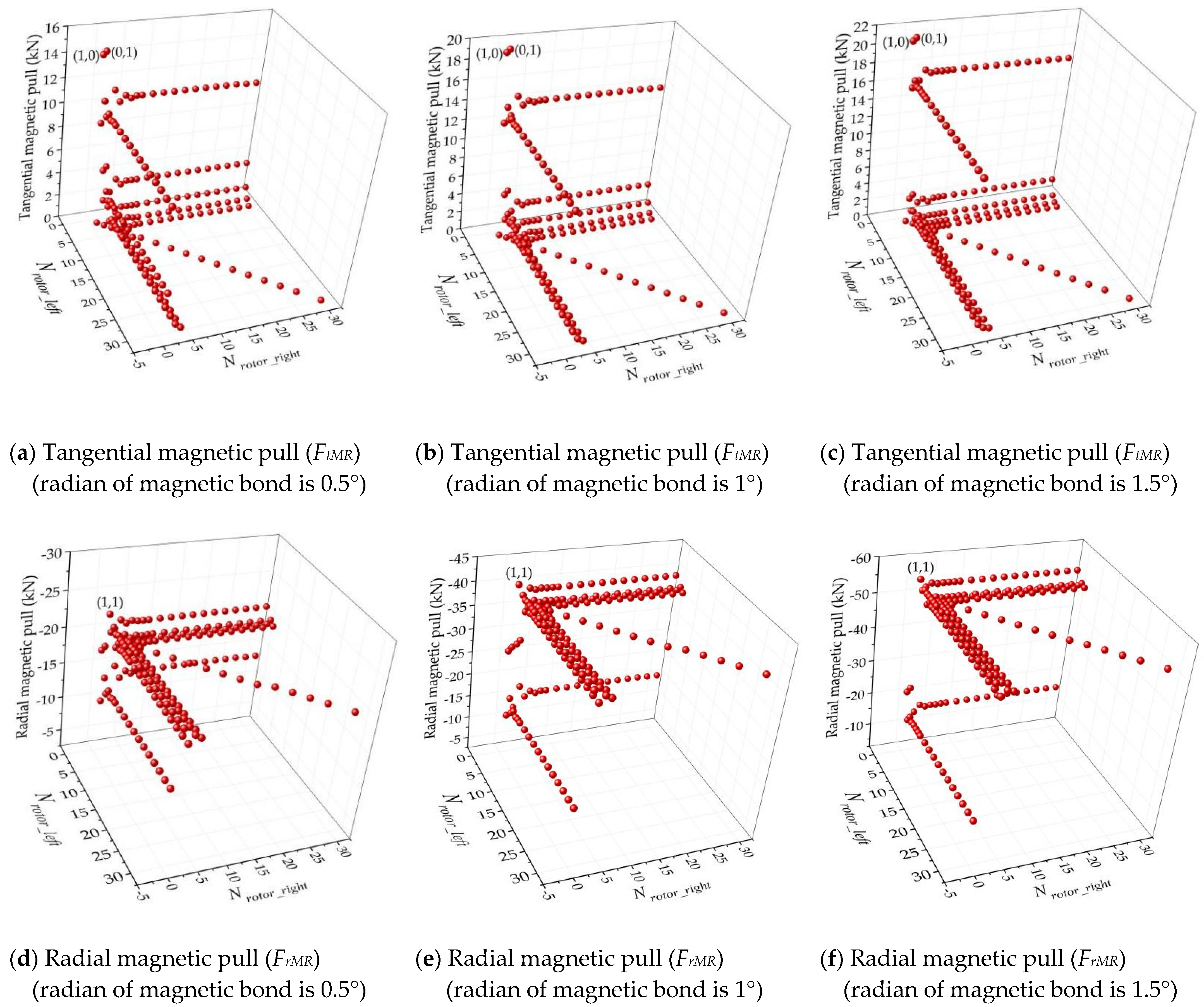 Energies 16 04078 g010