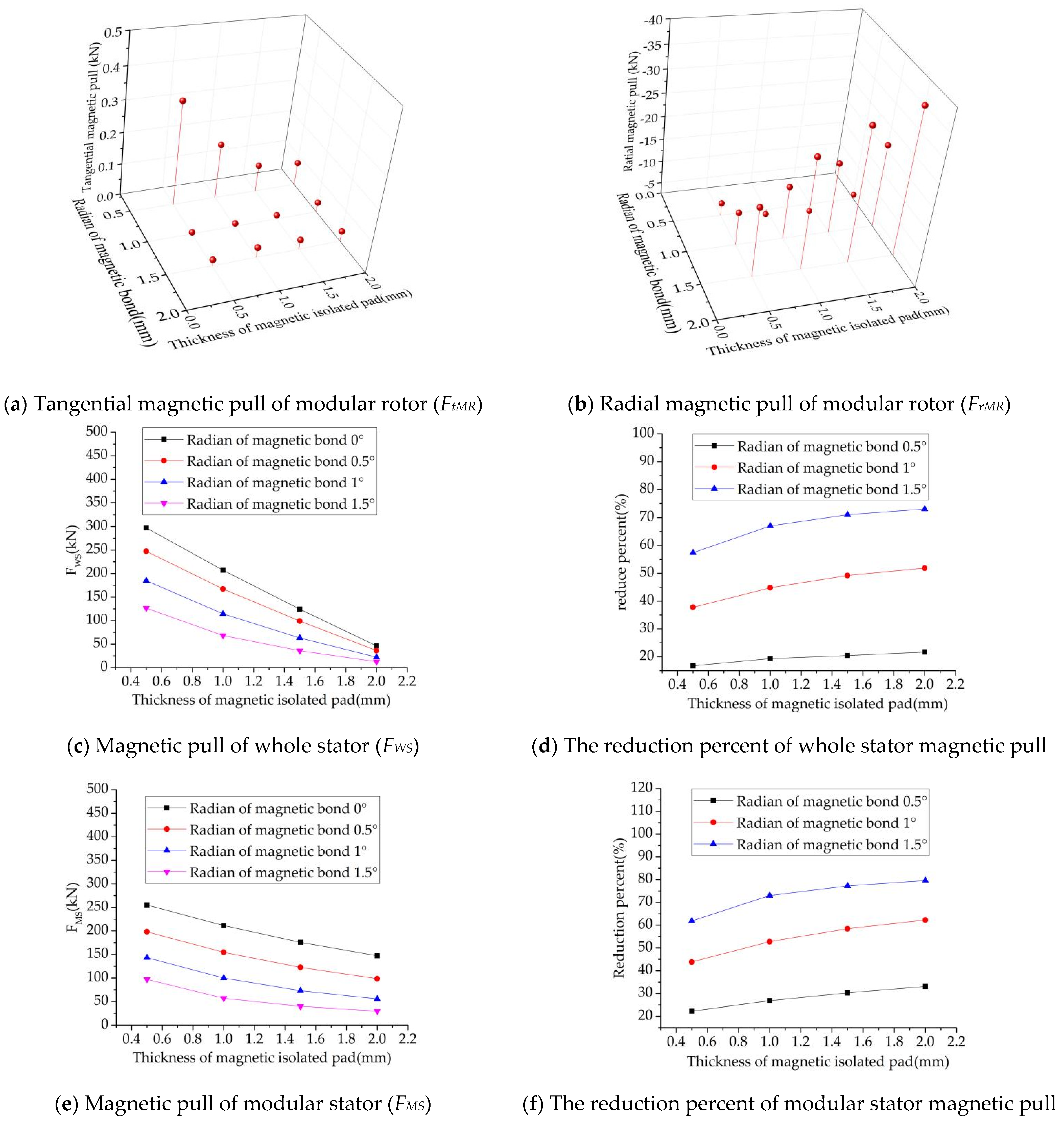 Energies 16 04078 g011