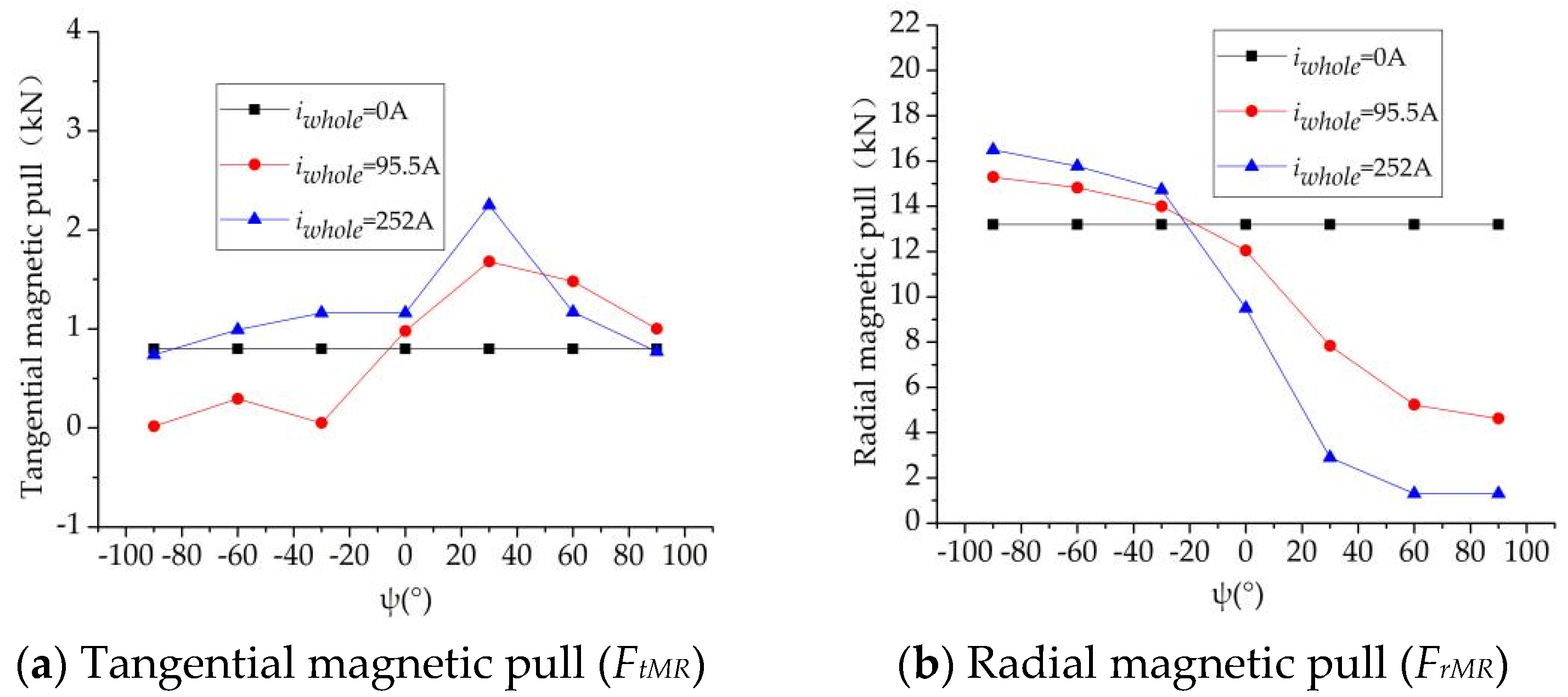 Energies 16 04078 g012