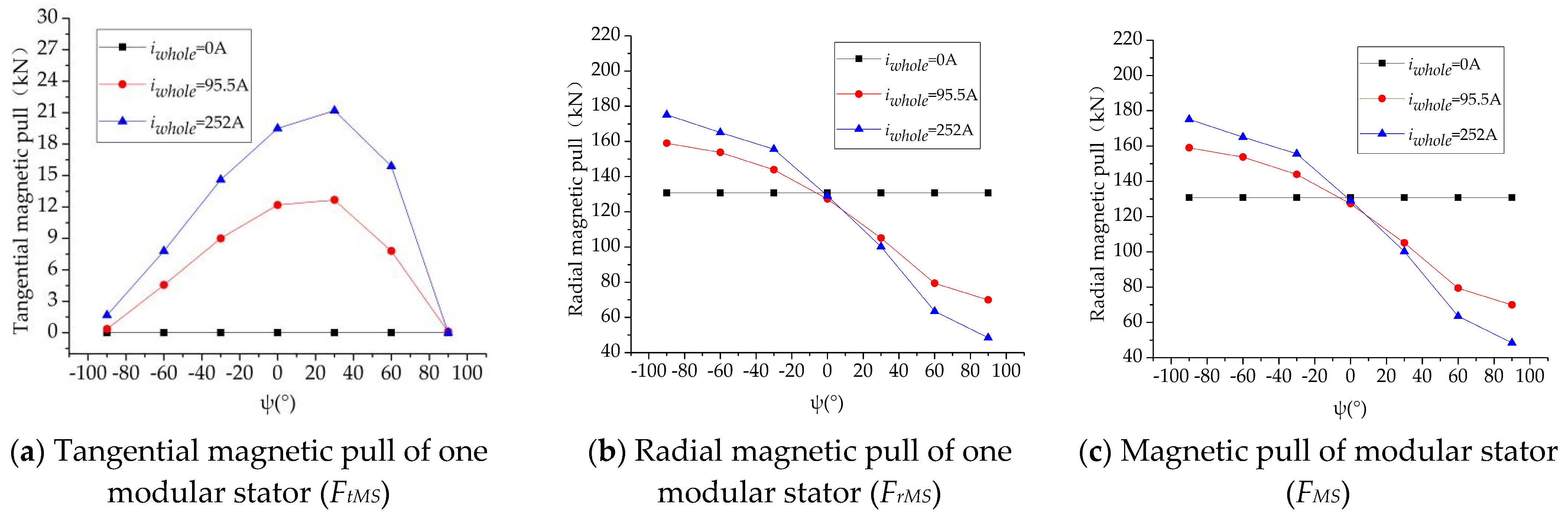 Energies 16 04078 g013