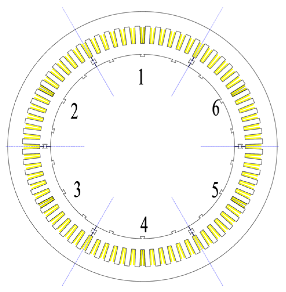 Energies 16 04078 g015
