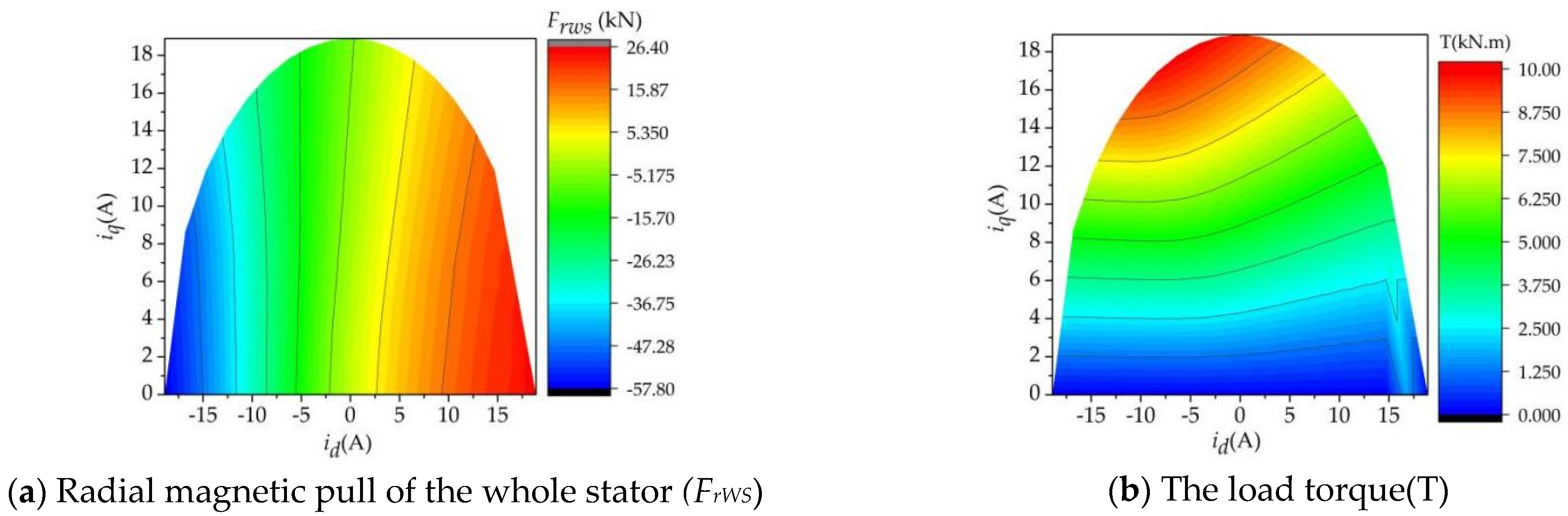 Energies 16 04078 g016