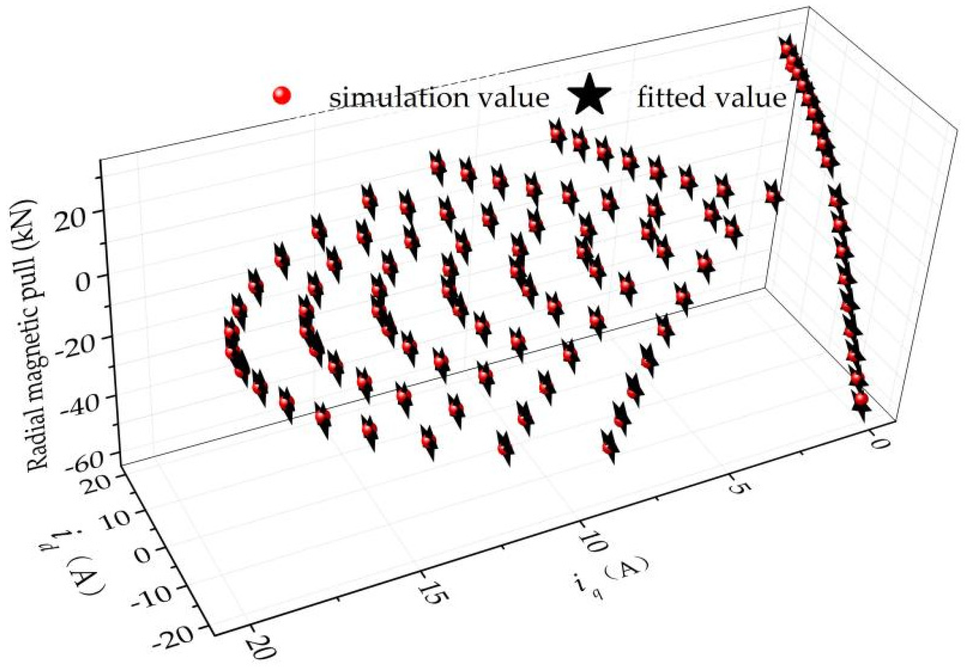 Energies 16 04078 g018