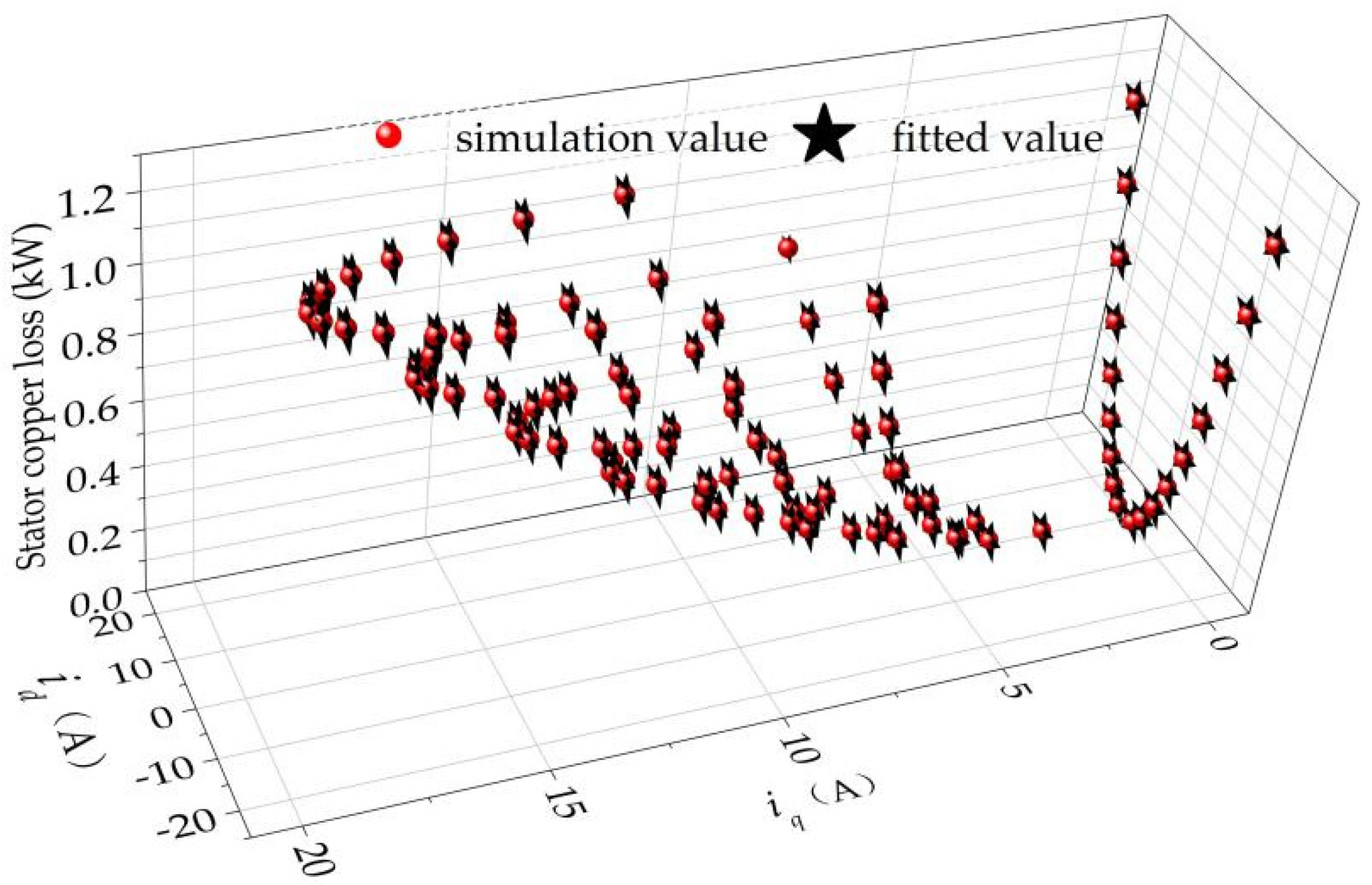 Energies 16 04078 g020