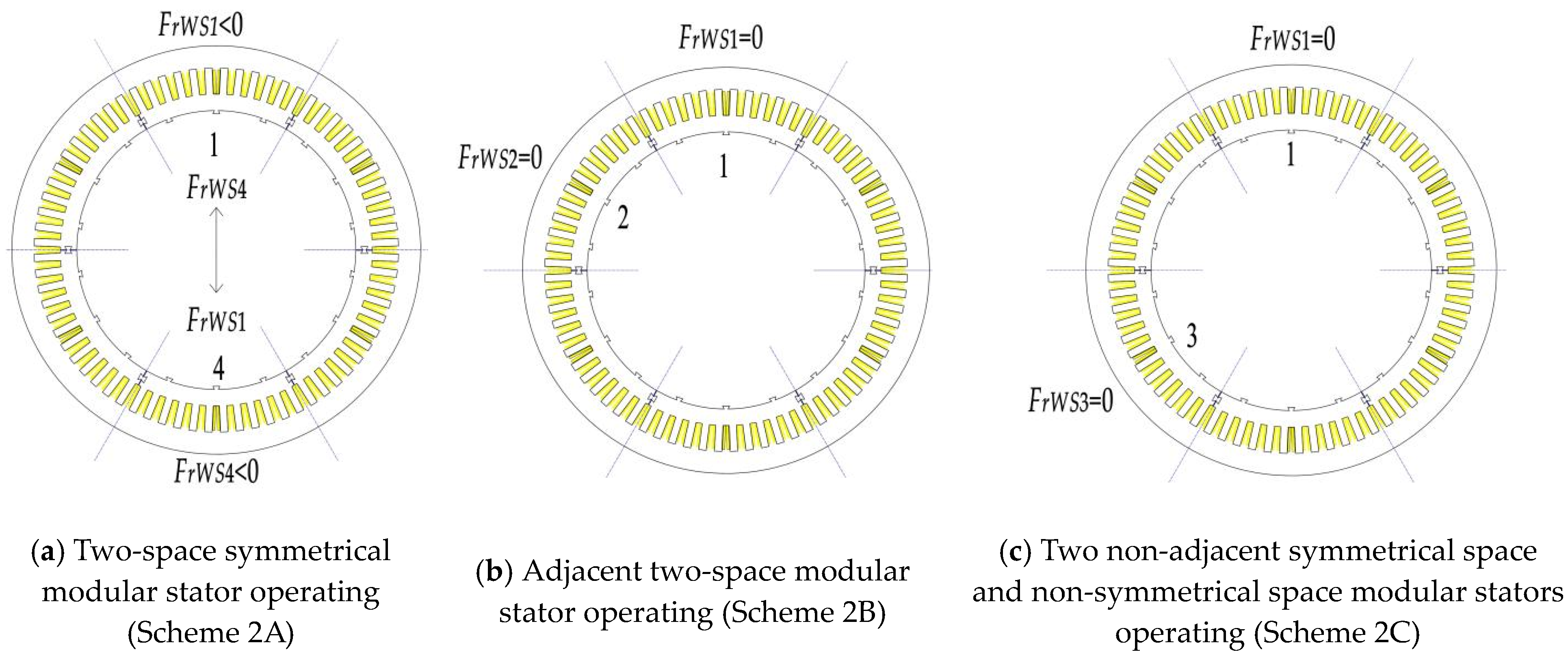 Energies 16 04078 g022