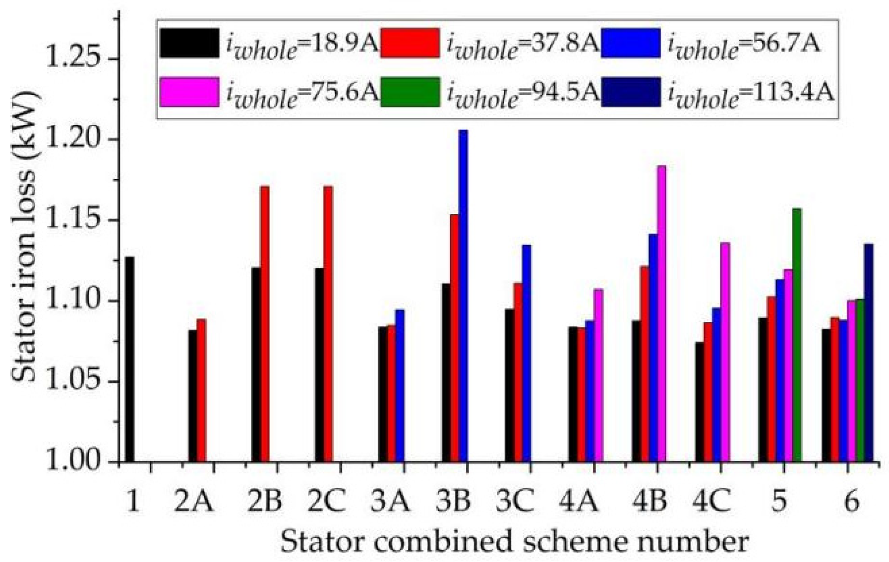 Energies 16 04078 g027