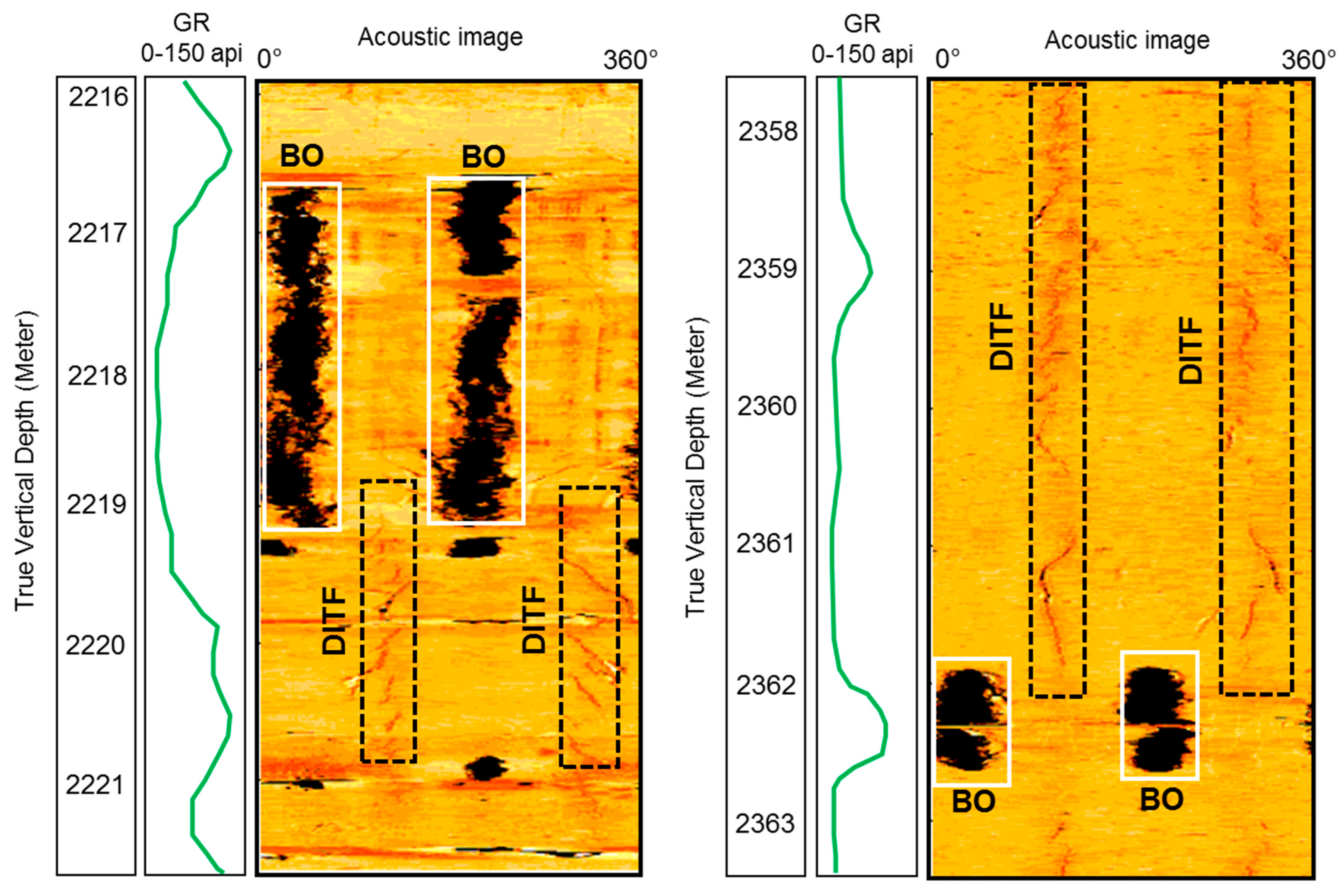 Energies 16 04079 g002 Energies 16 04079 g002