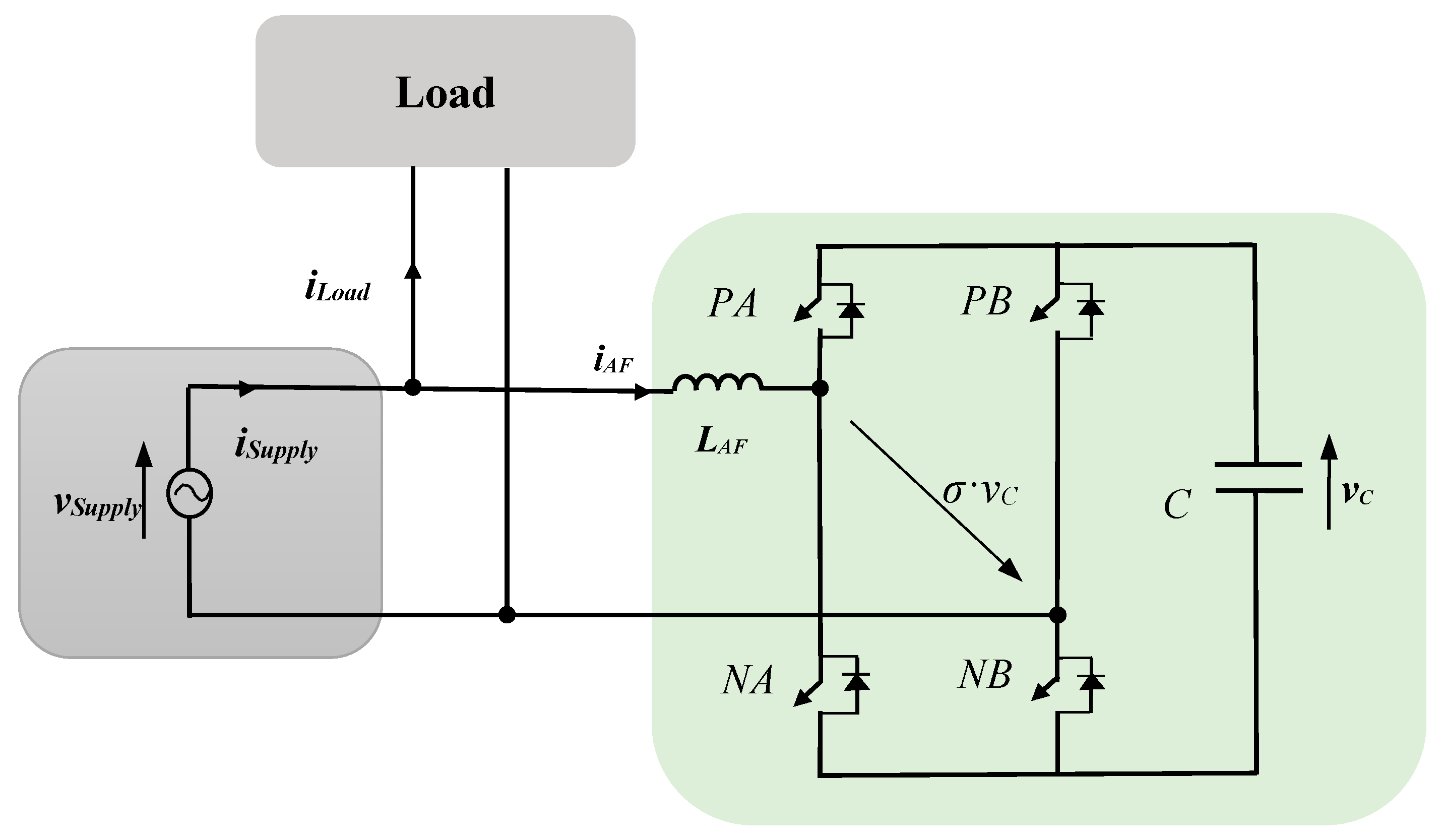 Energies 16 04080 g002