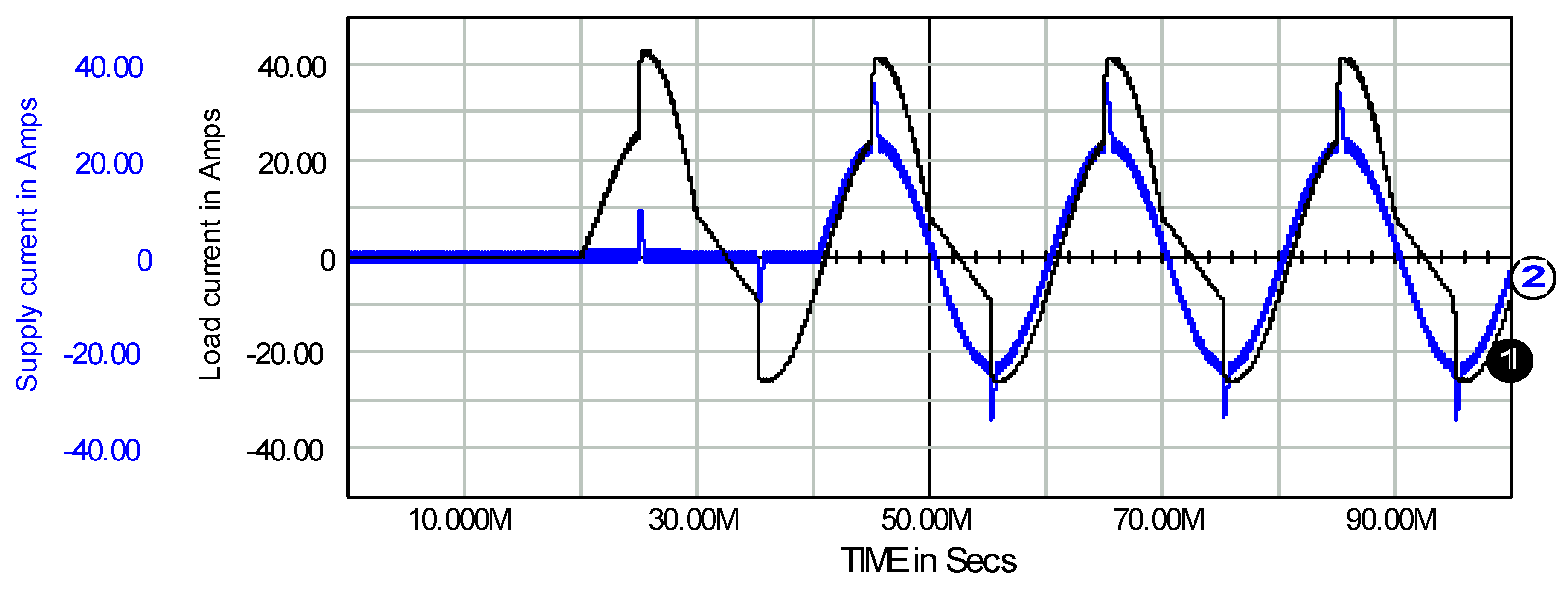 Energies 16 04080 g003