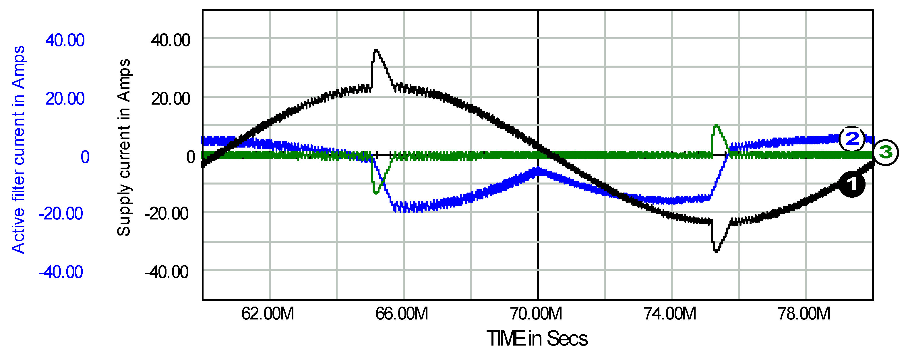 Energies 16 04080 g005