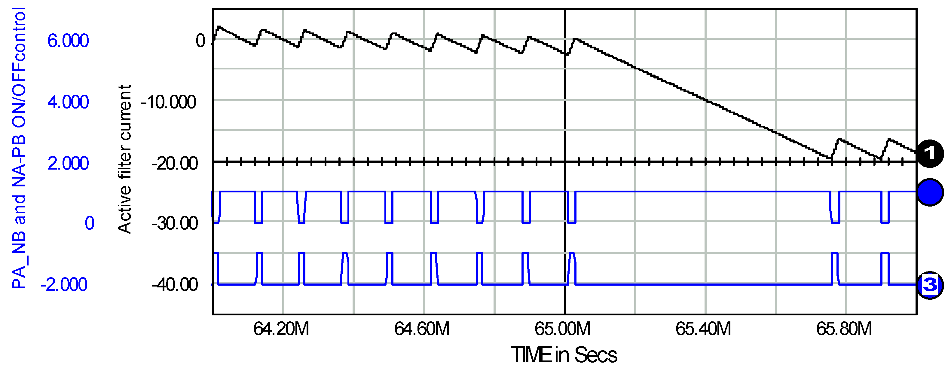 Energies 16 04080 g006