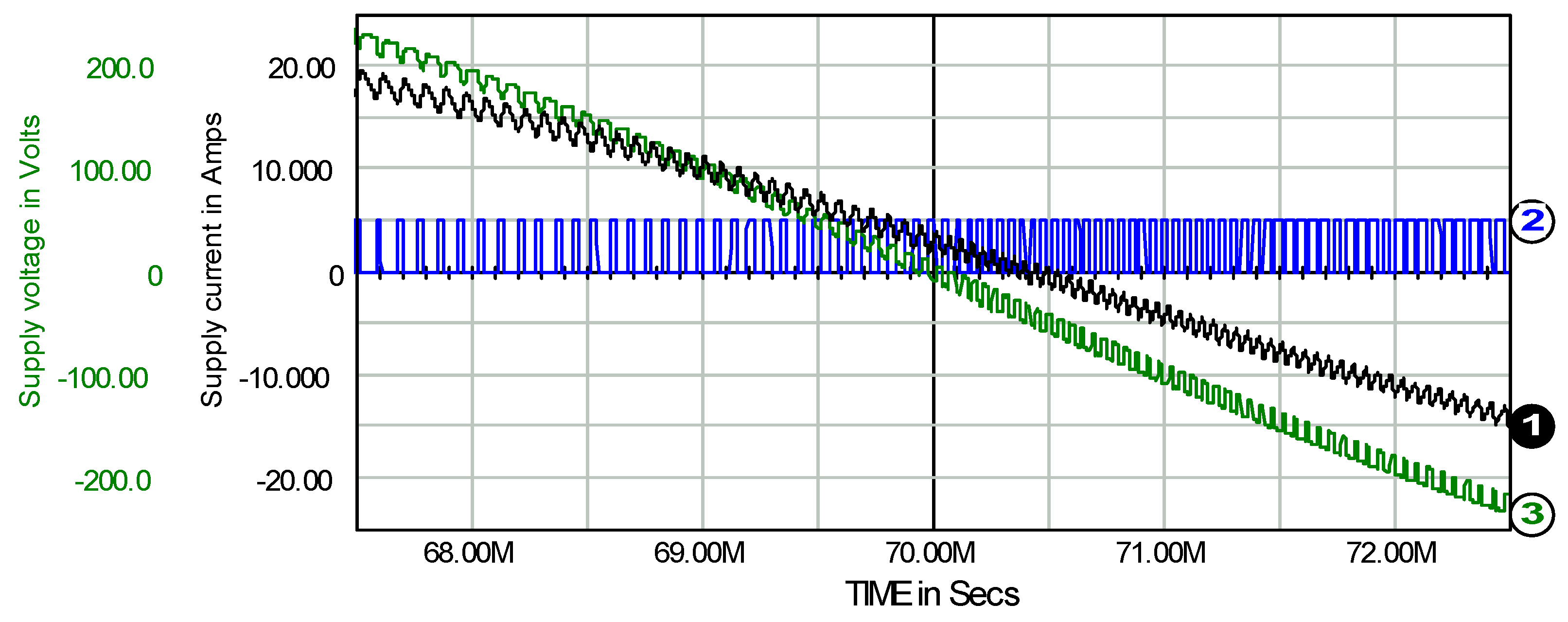 Energies 16 04080 g007