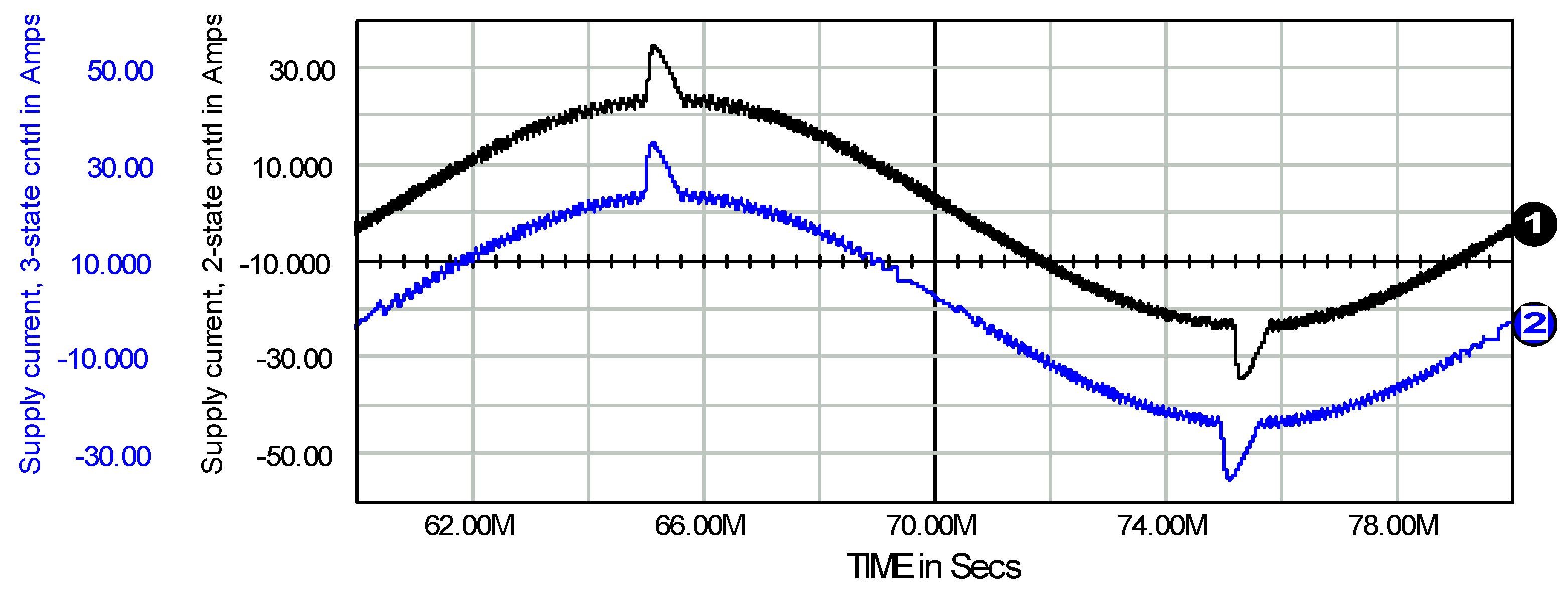 Energies 16 04080 g009