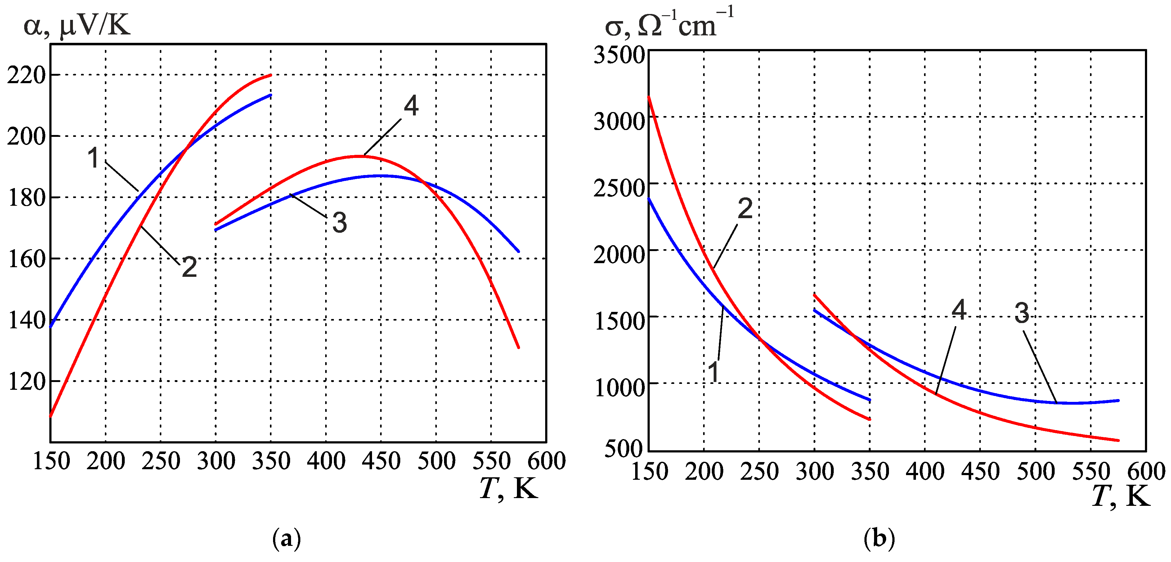 Energies 16 04082 g004a Energies 16 04082 g004a