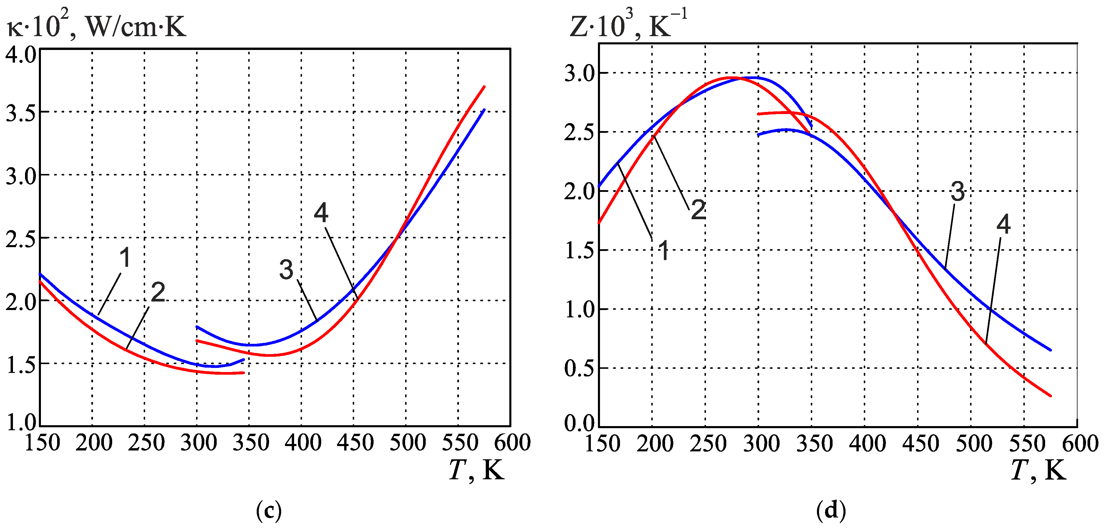 Energies 16 04082 g004b Energies 16 04082 g004b