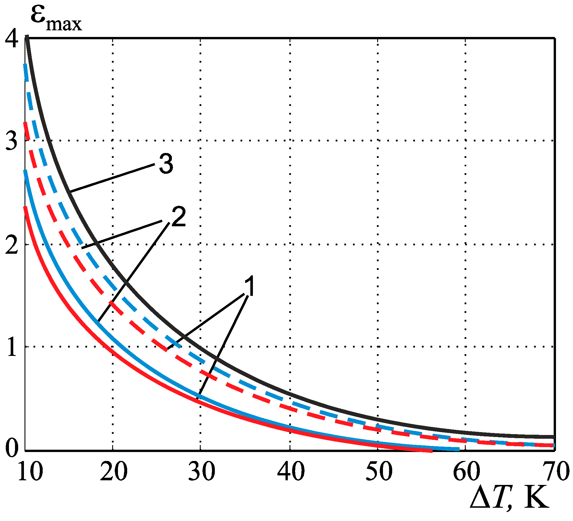 Energies 16 04082 g007 Energies 16 04082 g007