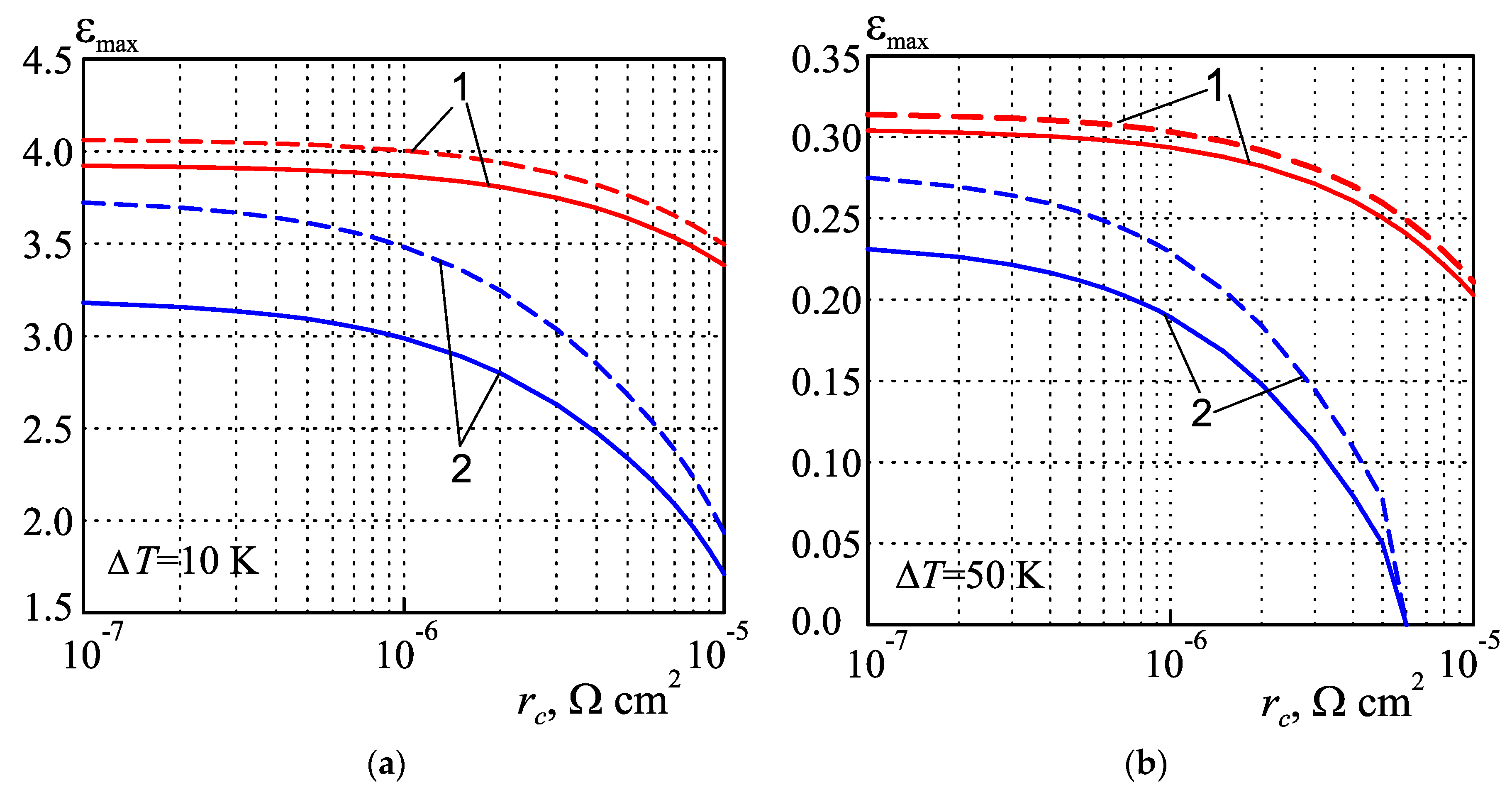 Energies 16 04082 g008 Energies 16 04082 g008