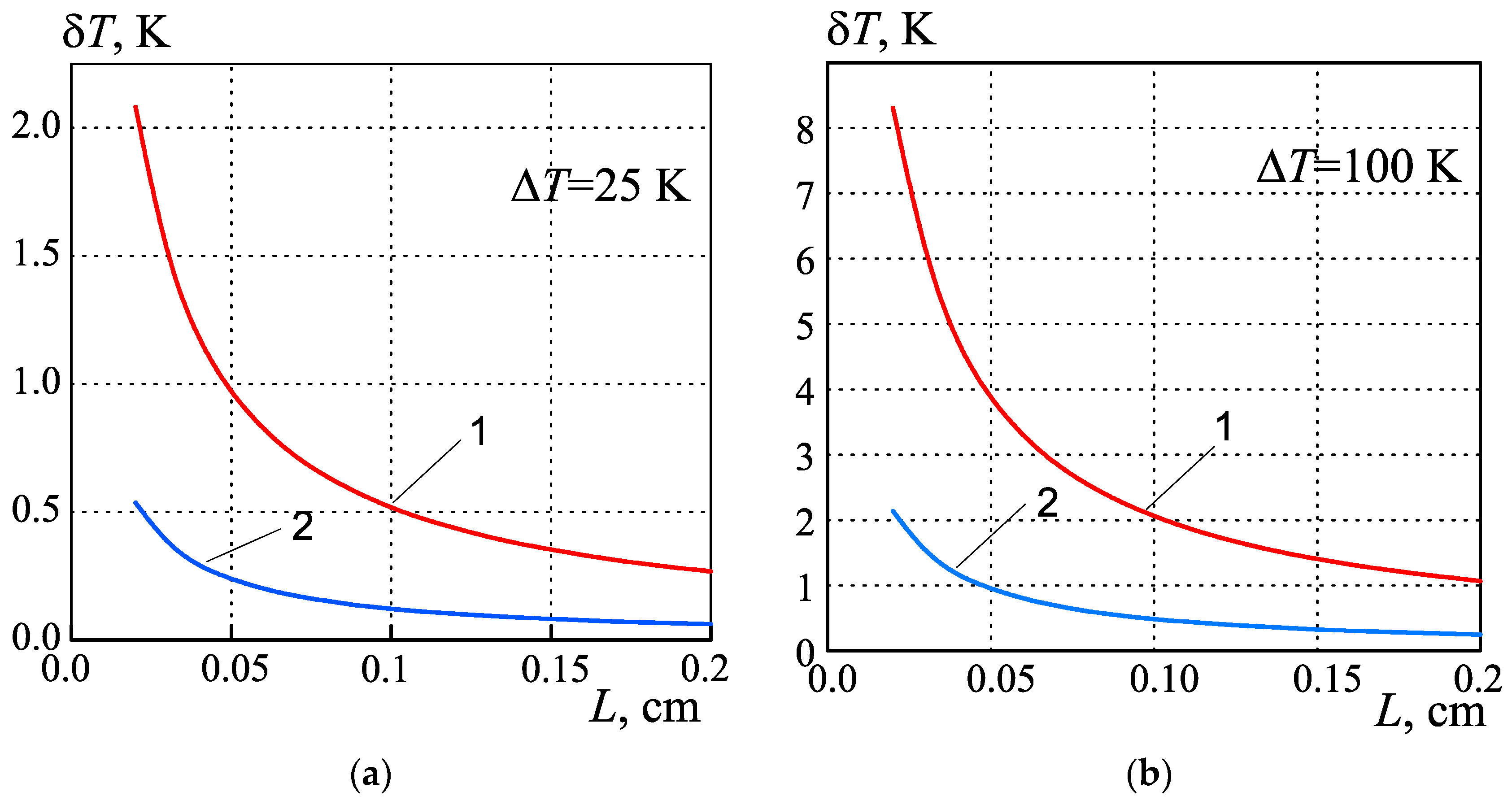 Energies 16 04082 g011 Energies 16 04082 g011